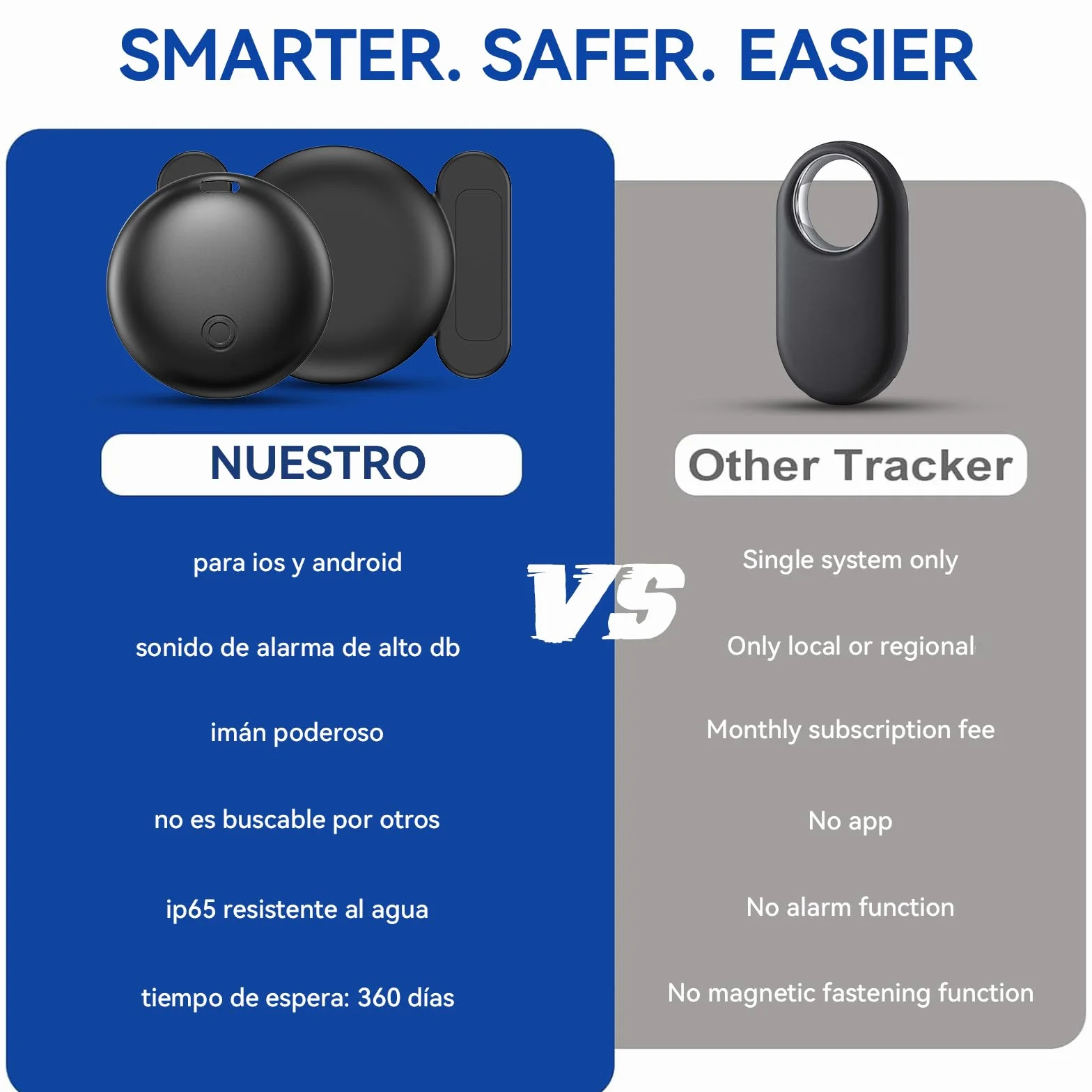 Localizador GPS Coche 2026 Magnetismo Sin Tarjeta SIM ni Suscripción para Android iOS Rastreador Oculto Negro