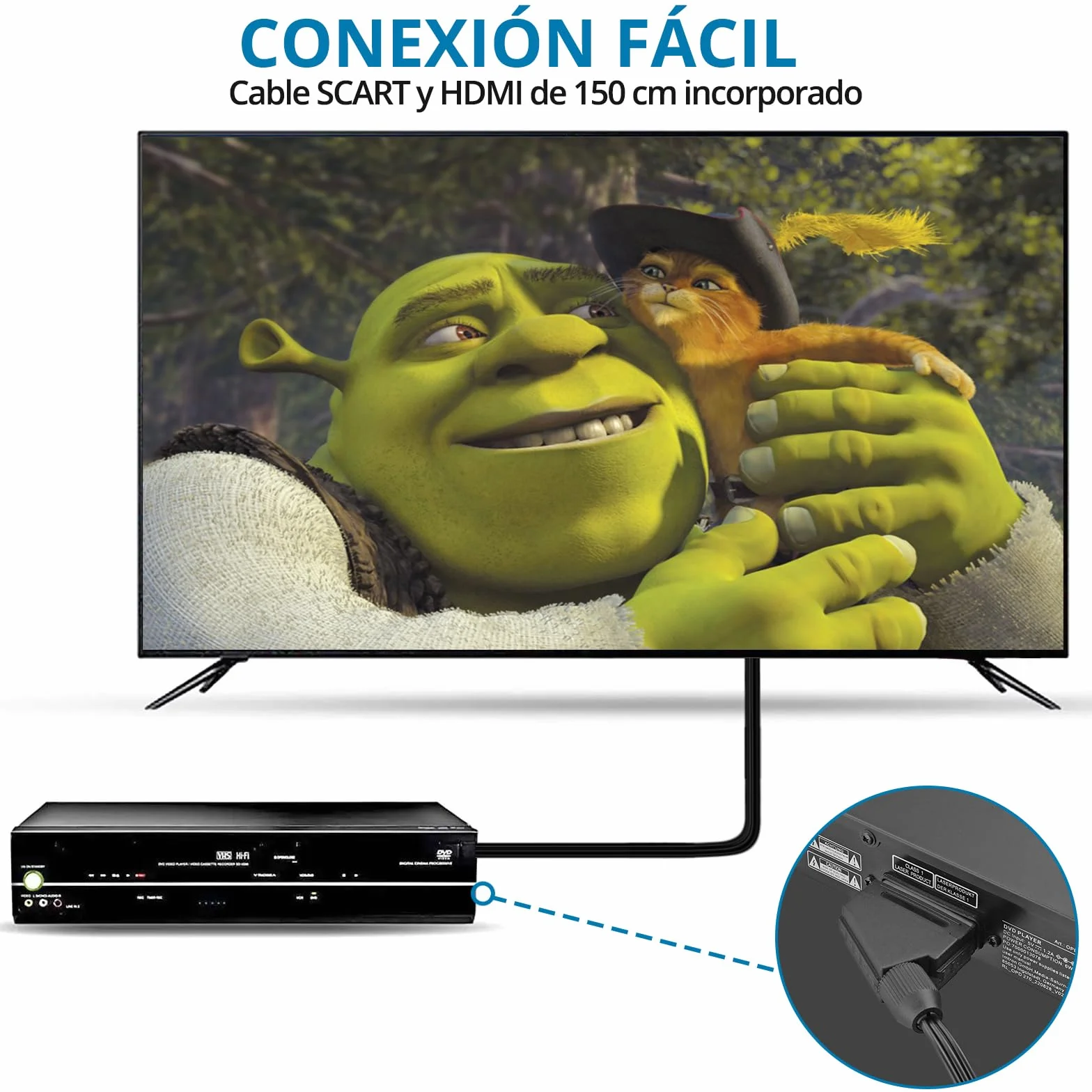 AUTOUTLET Conversor Euroconector a HDMI 1080P 720P - Soporta 16:9/4:3, PAL/NTSC - Cable SCART a HDMI 150cm para HDTV, DVD, BLU-Ray, VCR, Proyector