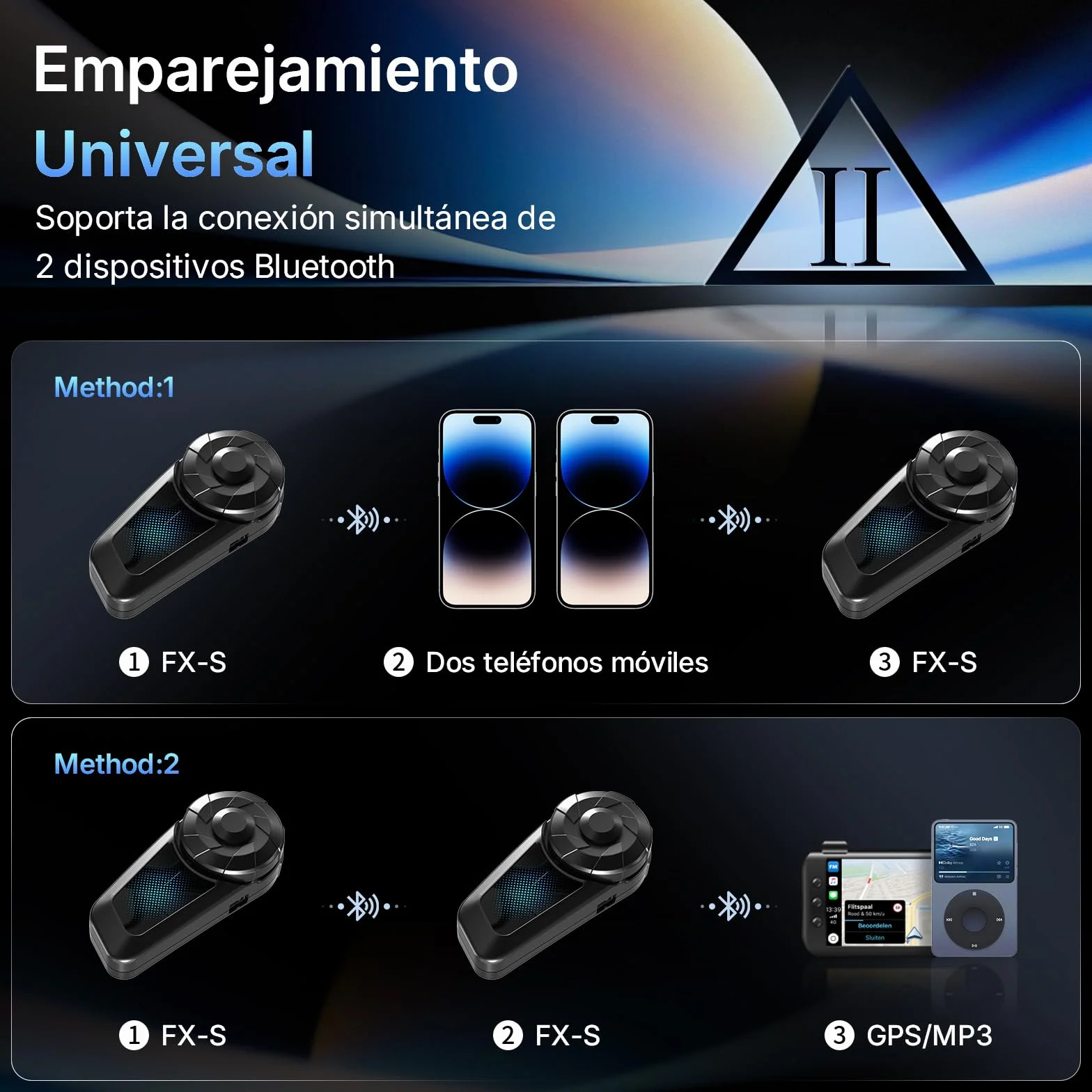 Fodsports FX-S Intercomunicador Moto Bluetooth 5.4, 2 Vías, IP67 Impermeable, 2 Paquete