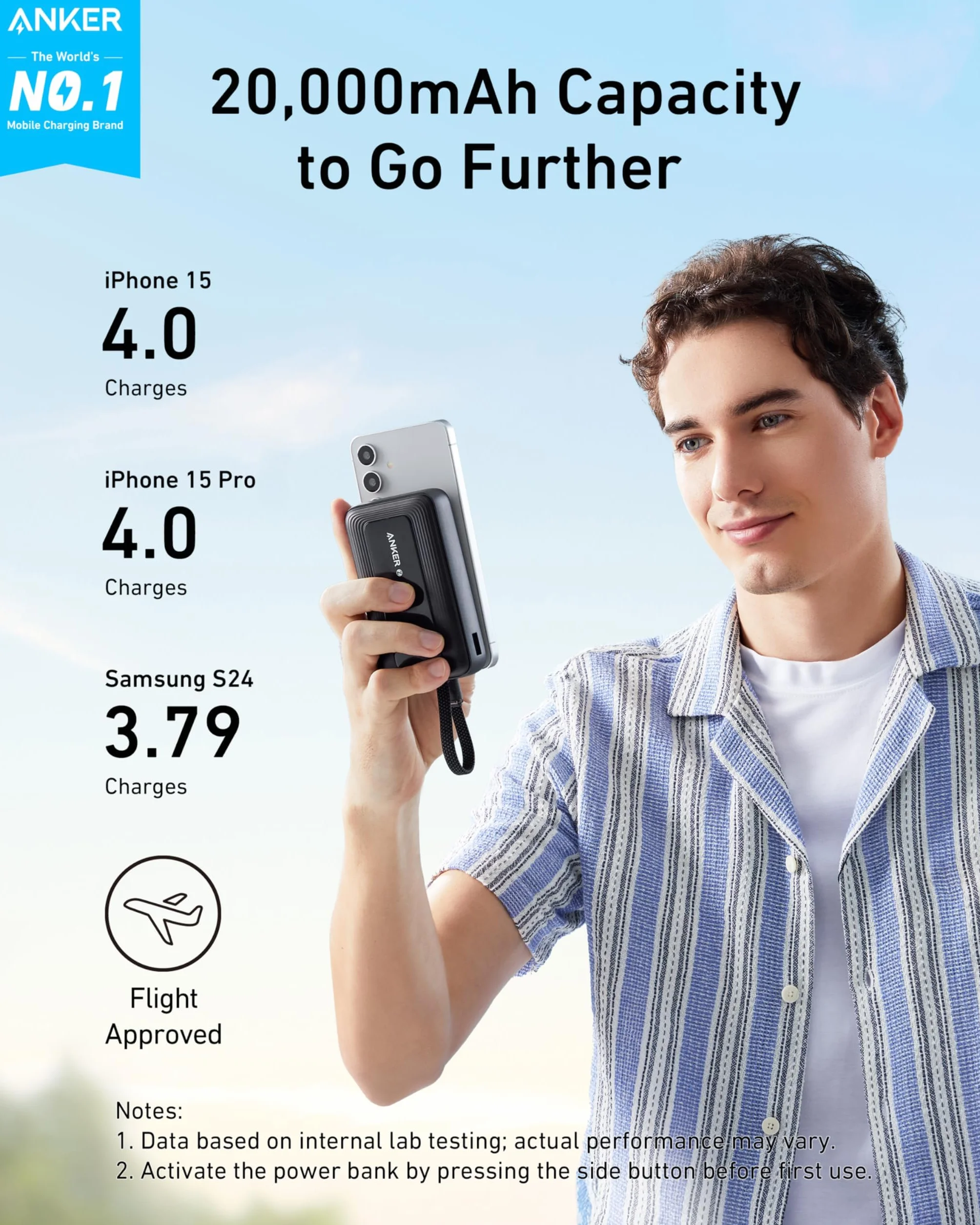 Anker Power Bank 20000mAh Cargador Portátil 30W Carga Rápida USB C iPhone 17/16/15 AirPods