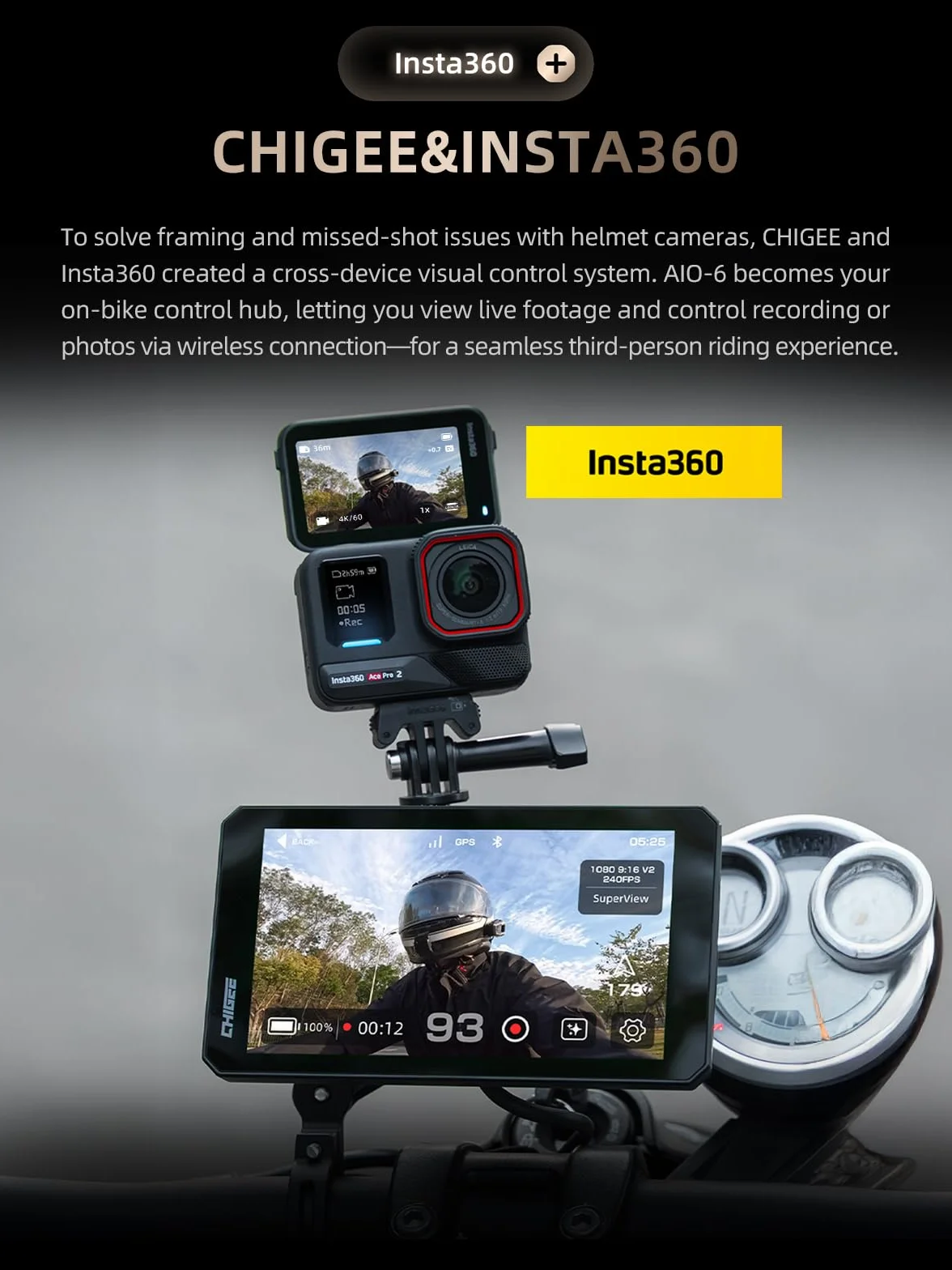 CHIGEE AIO-6 Pantalla Carplay Moto Android Auto 6 Pulgadas 2000Nit HDR Navegador GPS Impermeable IP69K 5G WiFi