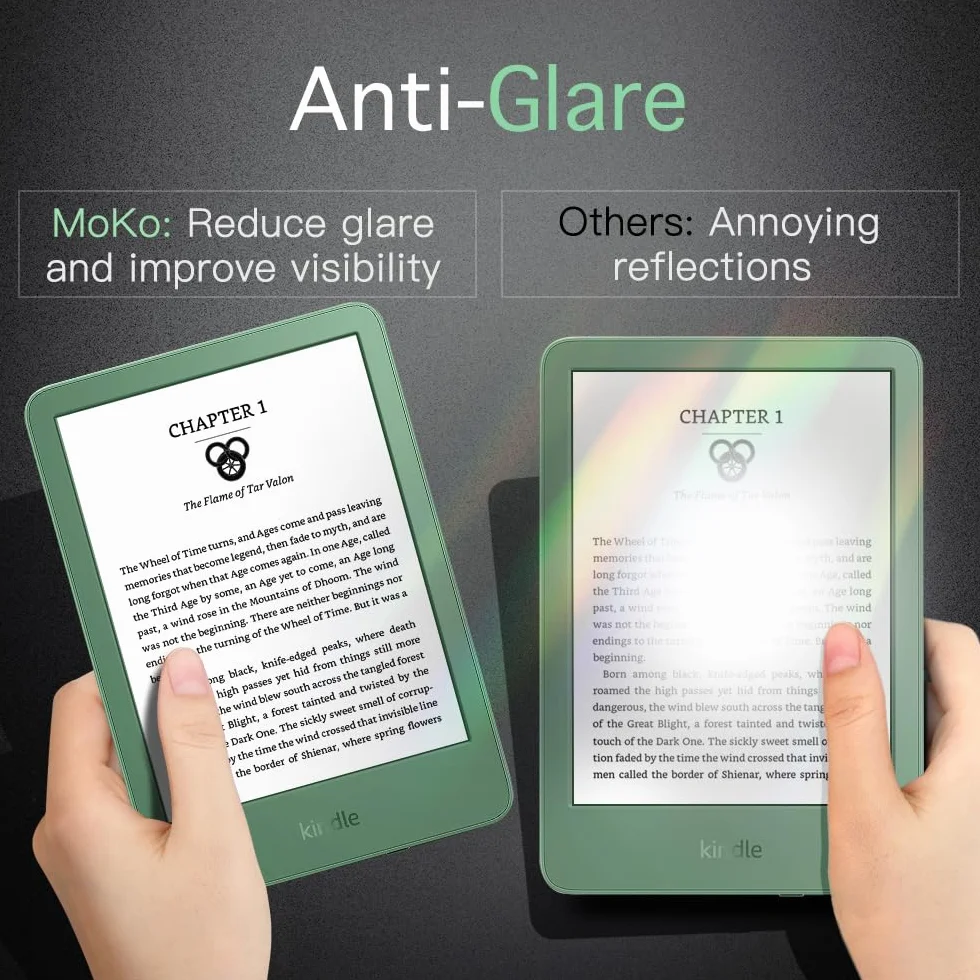 MoKo Protectores de Pantalla Antirreflejos para Kindle Basic 11ª Generación 2024/2022, PET Mate Cobertura Total 2 Pieza