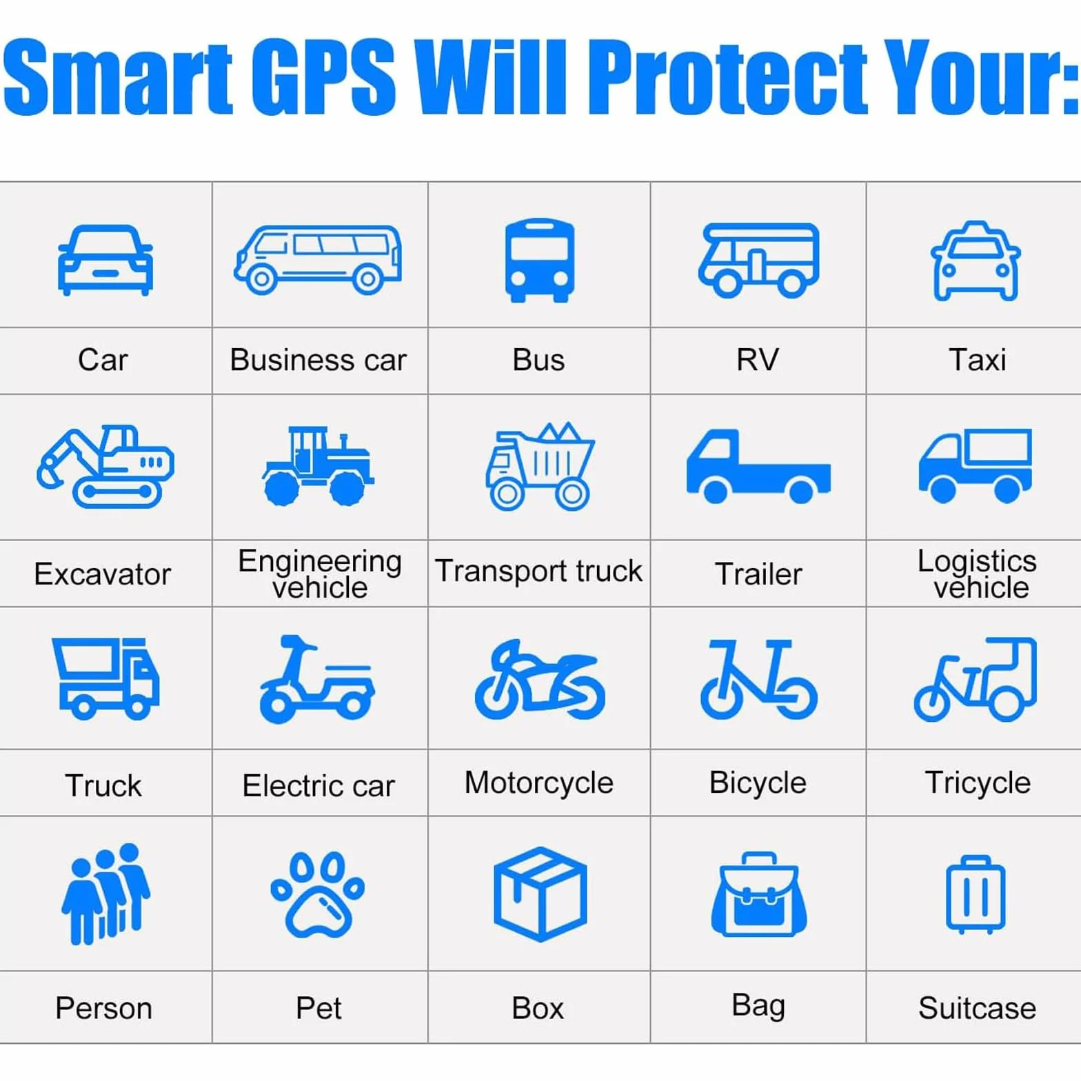 Rastreador GPS para vehículos IP67 magnético geocerca antirrobo batería 30 días