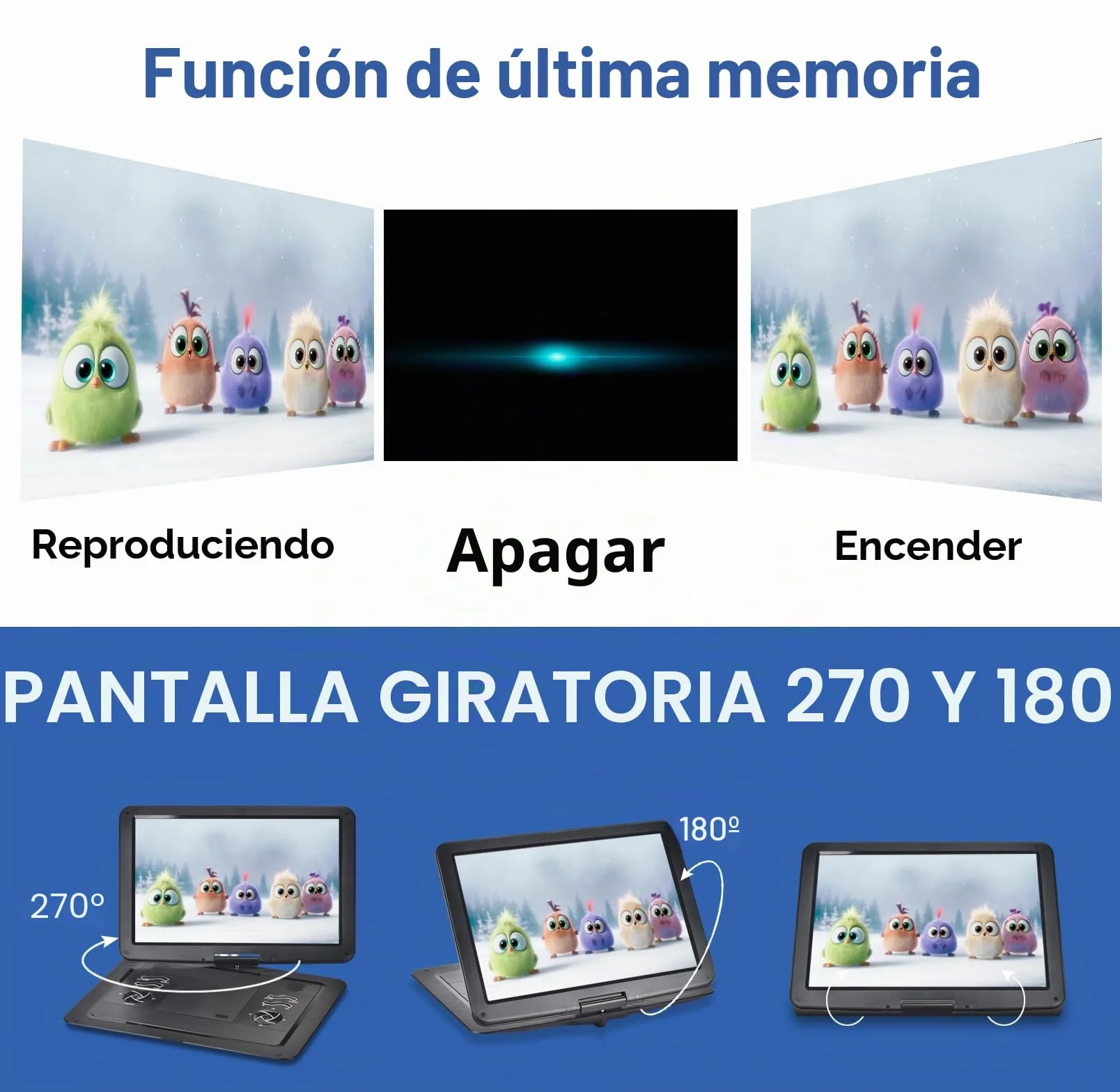 Reproductor de DVD portátil YOOHOO 19,6" Pantalla HD 17,1" para Coche