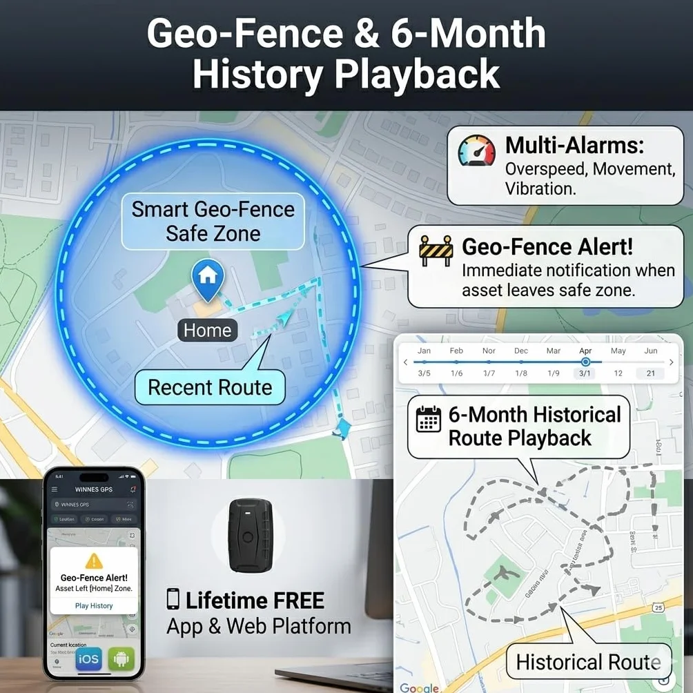 Localizador GPS para Coche 4G 20000mAh Magnético IP67 Tracker Seguimiento en Vivo