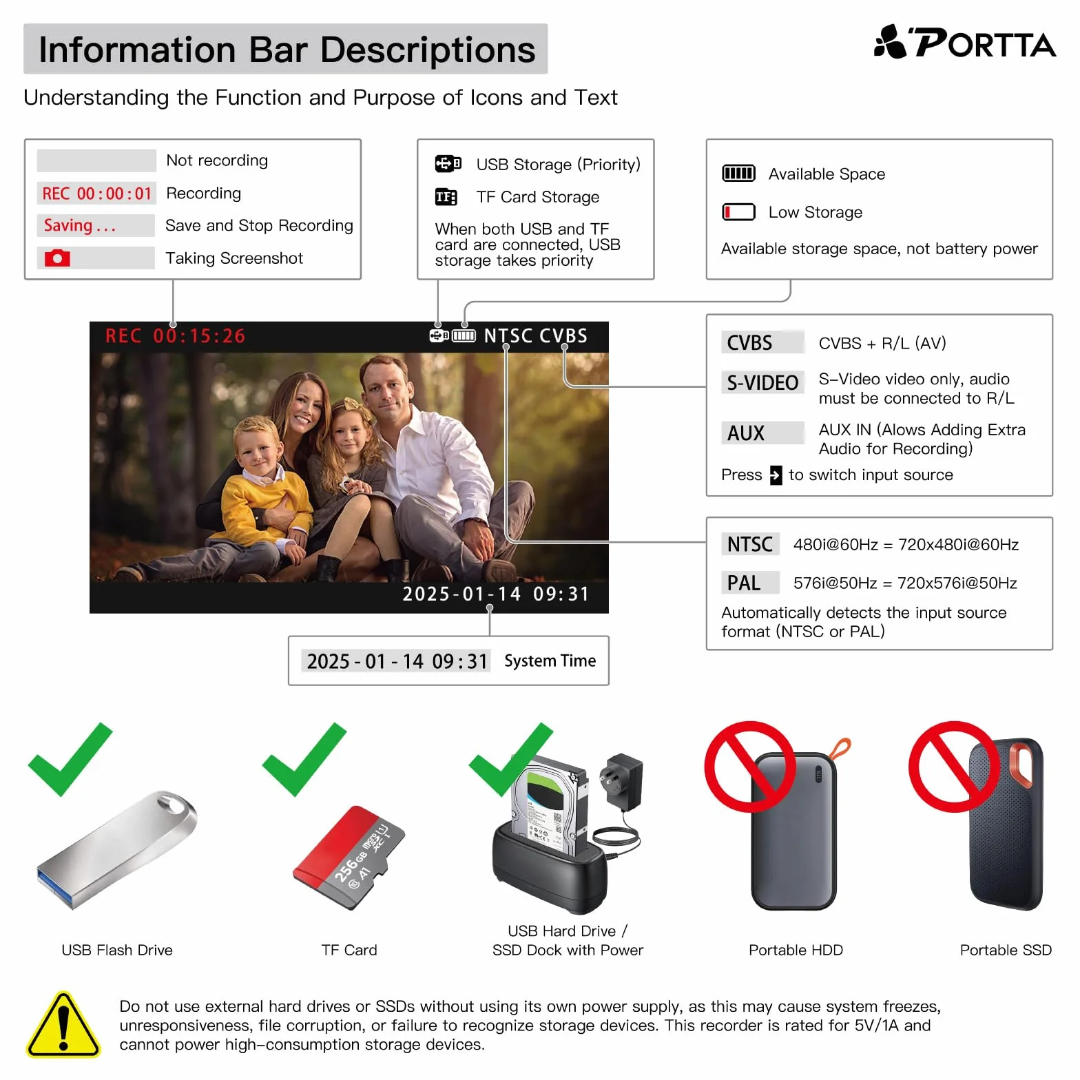 Portta VHS to Digital Convertidor, VHS a Digital Grabador con Remote, RCA to HDMI Converter Compatible con VHS, VCR, DVR, DVD, Hi8, Mini DV, Camcorder, Cassette Tape, Gaming Consoles