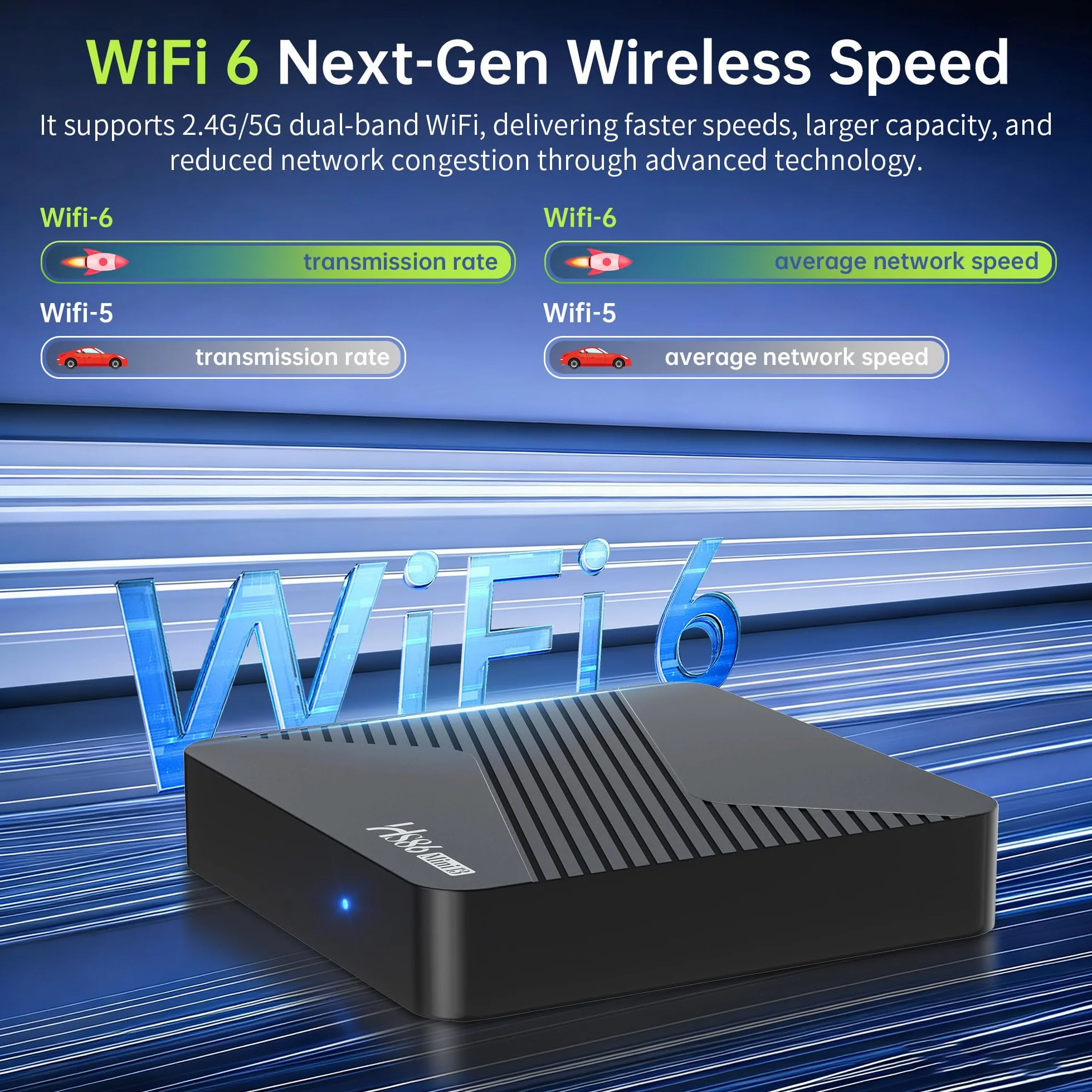 Android TV Box 2GB RAM 16GB ROM RK3528 Quad-Core Dual WiFi 100M Ethernet 8K Smart TV Box