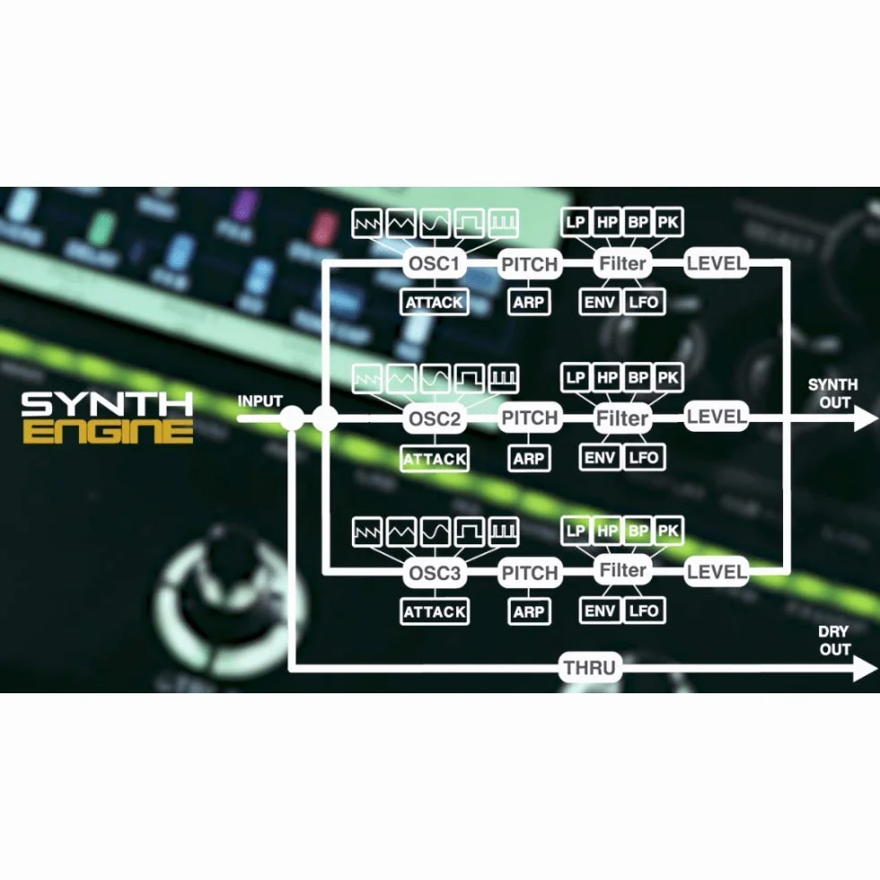 Mooer GE300 Amp - Procesador de guitarra multiefecto