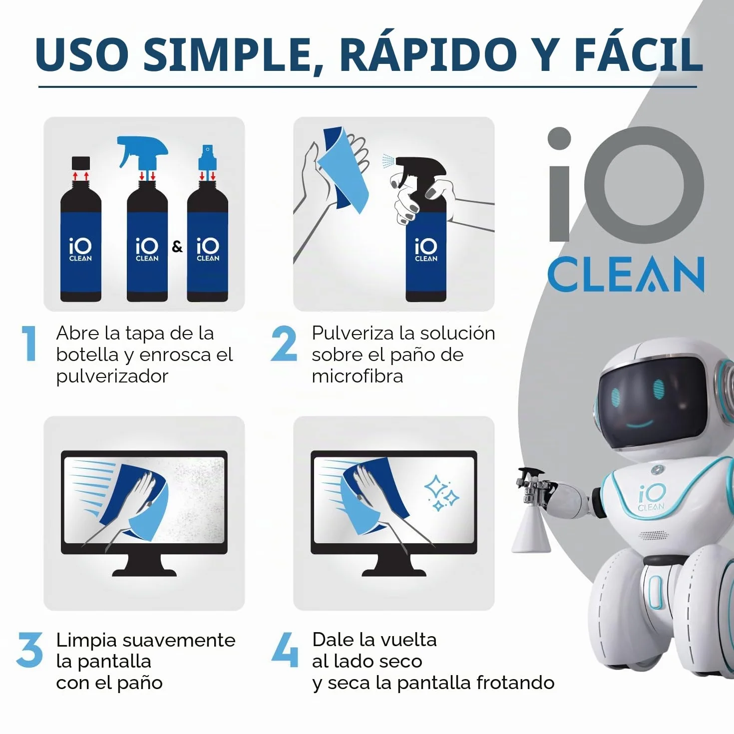 iO Clean Spray Limpiador de Pantalla 16 oz (473 ml) Kit de Limpieza Grande para TV LCD LED OLED