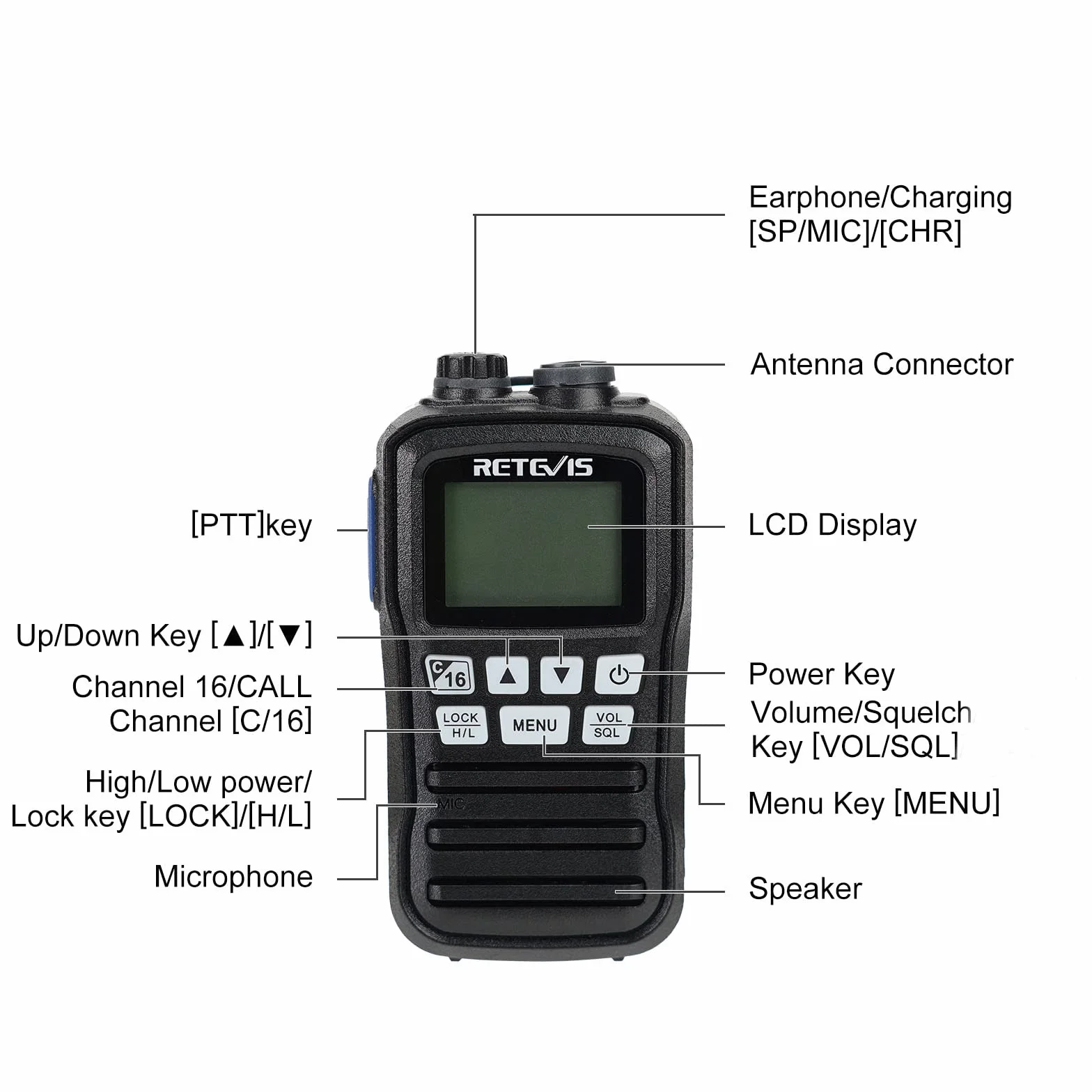 Retevis RM01 Marina Walkie Talkie, IP67 Impermeable Radio Marino de Mano, Vibración, Flotando 88 Canales de Mano Radios de Dos Vías para Kayak Pesca Paseo en Barco(Negro, 1 Pieza)