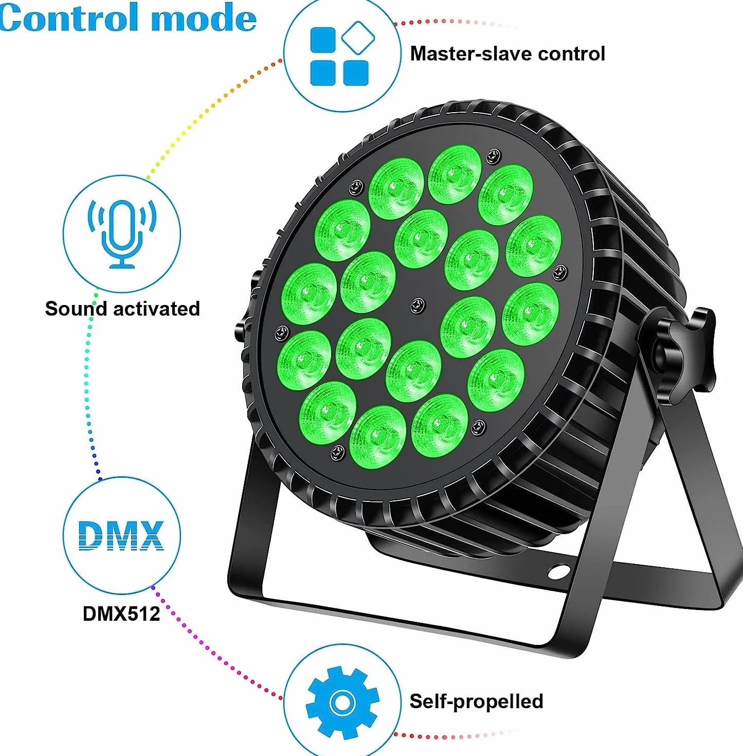 2PCS 200W 18 LED Foco Led Par de Faros Par de Luz RGBW+DMX8CH Strobe Sound Modo Activo LED Luces de Escenario Foco de Discoteca Luz de Fiesta Para Bodas/Fiestas/Iglesia/Club/DJ en Vivo Show