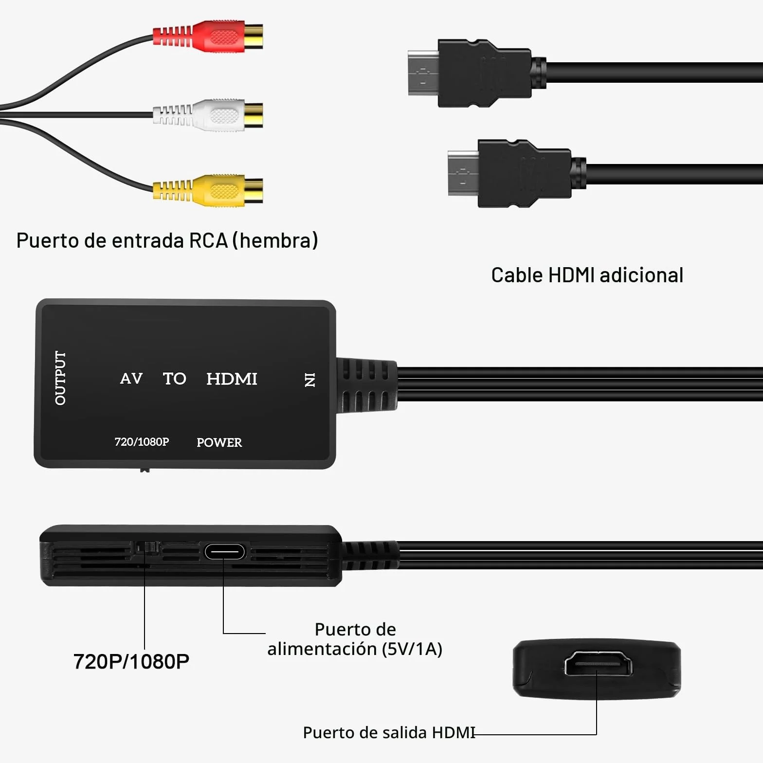 Jewan Convertidor RCA a HDMI, Adaptador AV a HDMI, 1080P RCA Compuesto CVBS Video Convertidor de Audio para PS2/SNES/VHS/Xbox/PS4/TV/VCR/DVD/Wii/Soporta PAL/NTSC