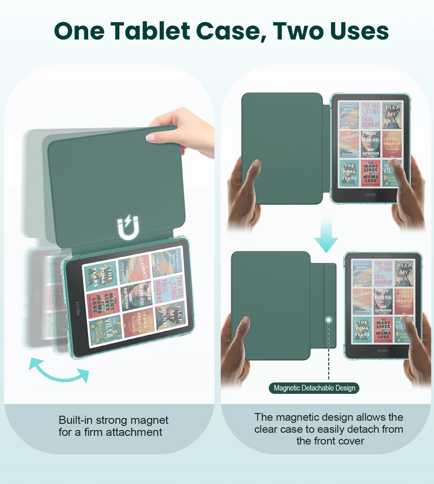 MoKo Funda Magnética para Kindle Paperwhite 12ª Generación 2024 & Kindle Colorsoft 2024/2025, Verde Jade