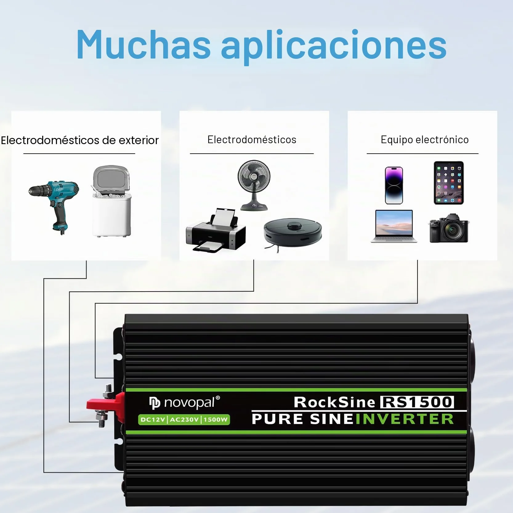 NOVOPAL 1500W Convertidor de Voltaje de Onda Sinusoidal Pura de Coche-Convertidor de Coche 12v a 230v Convertidor - Convertidor de Inversor con 2 Enchufes EU y Puerto USB