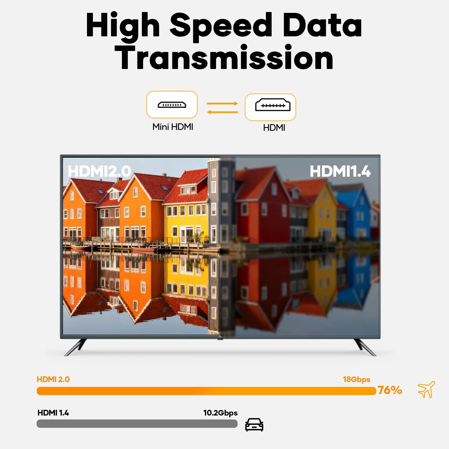 Cable Mini HDMI a HDMI 1M, 4K@60Hz Cable HDMI Mini,Cable HDMI a Mini HDMI Soporta UHD 3D HDR ARC,Compatible con Raspberry Pi Zero Canon Nikon Cámaras Tableta Proyector