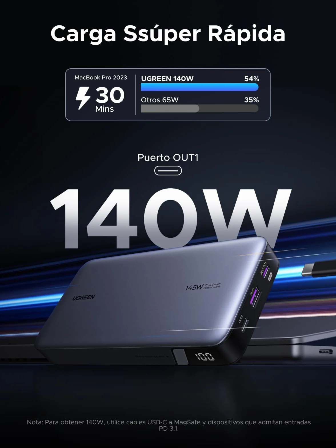 UGREEN Nexode 145W Power Bank 25000mAh Batería Externa USB C Carga Rápida PD3.1 140W 3 Puertos Cargador Portátil PC LED Compatible con iPhone 17 16 15 14 Plus Pro MAX Air Galaxy S25 S24 MacBook iPad