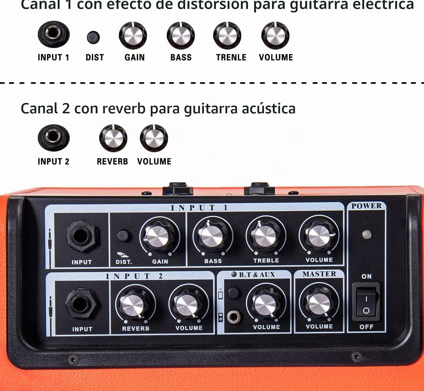 Coolmusic 15G portátil con Bluetooth amplificador de guitarra acústica, amplificador de guitarra eléctrica, con ganancia y reverberación(naranja)