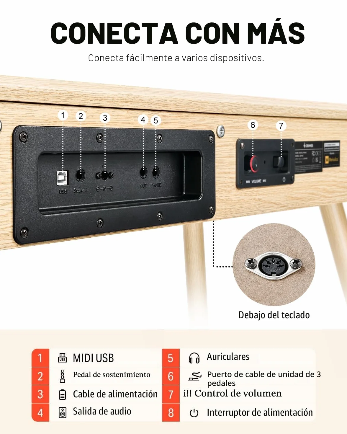 Donner DDP-80 Piano Digital de 88 Teclas Contrapesadas, Piano Eléctrico de Tamaño Completo con Soporte, Pedal Triple, Conexión MIDI e Interfaz para Auriculares, Color Madera Clara