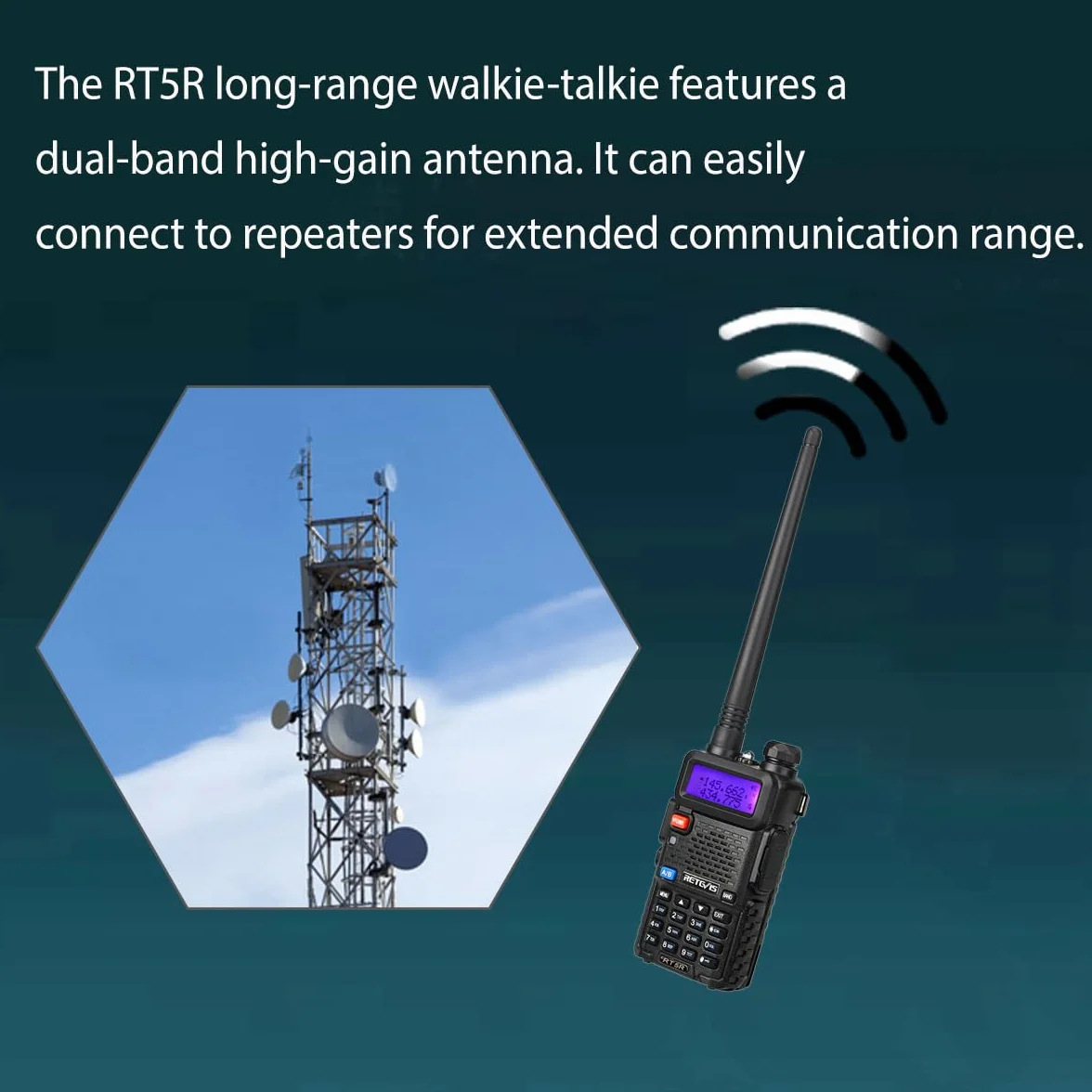 Retevis RT5R Walkie Talkie Profesional, Largo Alcance Walkie Talkie Doble Banda con Cargador de USB, 128 Canales Radio VOX FM Walkies Portátil de Mano para Almacén (RT5R (2 Piezas))