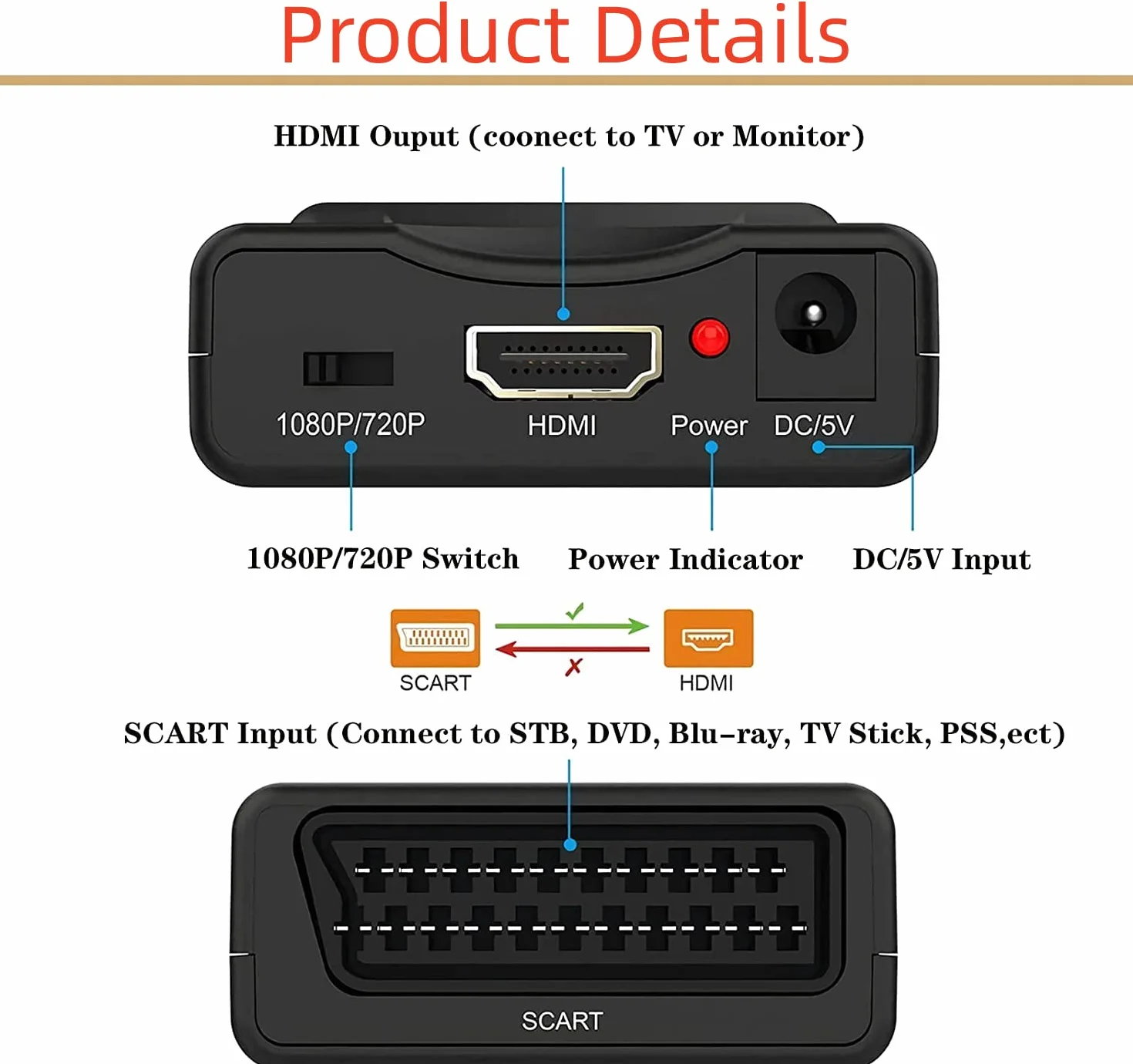 Euroconector hdmi Convertidor Scart a HDMI Entrada Scart Salida Audio Video HD Apoyo 720p/1080p para Proyectores Monitores HDTV STB VHS Xbox PS3 Sky Blu-ray DVD Wii TV VCR