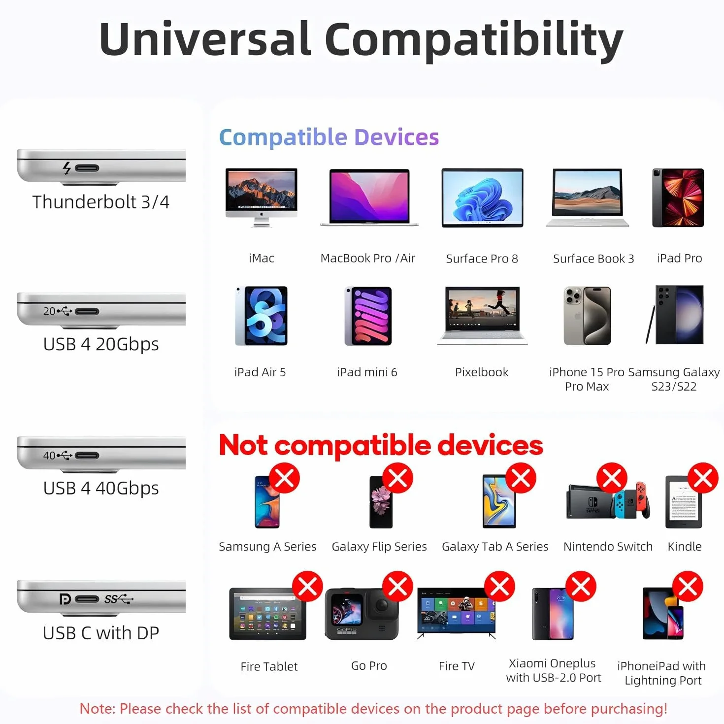 Cable HDMI a USB C 4K 2M USB C to HDMI Compatible Thunderbolt 3/4 MacBook Pro Air iPad Pro Galaxy S23 S22 Note 20