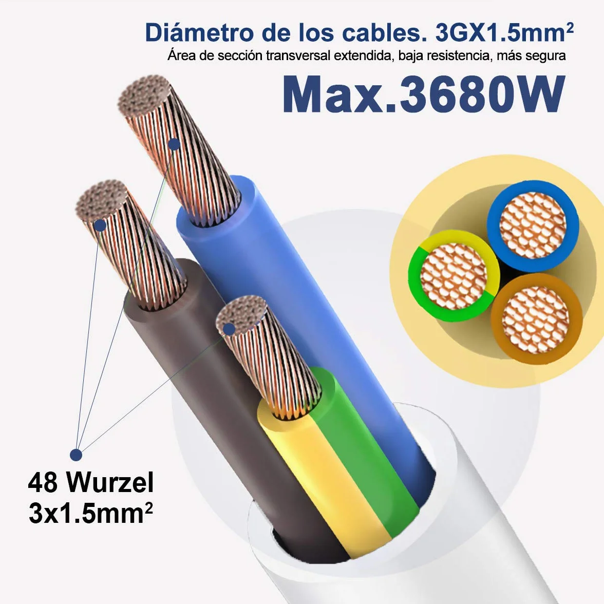 EXTRASTAR Cable Alargador de Corriente 15M, 3680W, 3G*1,5 mm², 230V, 16A, Blanco