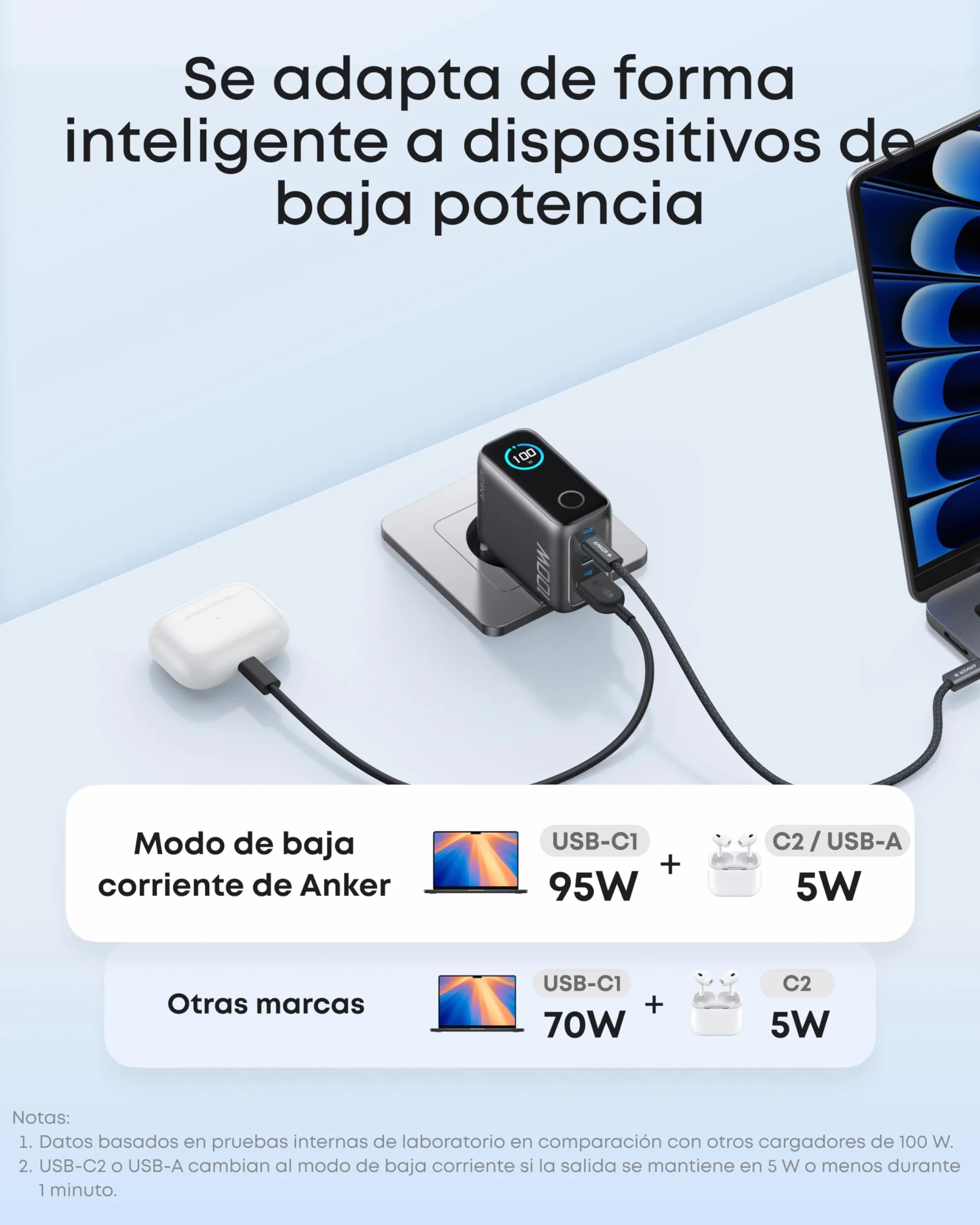 Anker Cargador USB C 100 W, Cargador de Pared GAN Compacto de 3 Puertos, Compatible con MacBook, iPad, iPhone 17/16/15