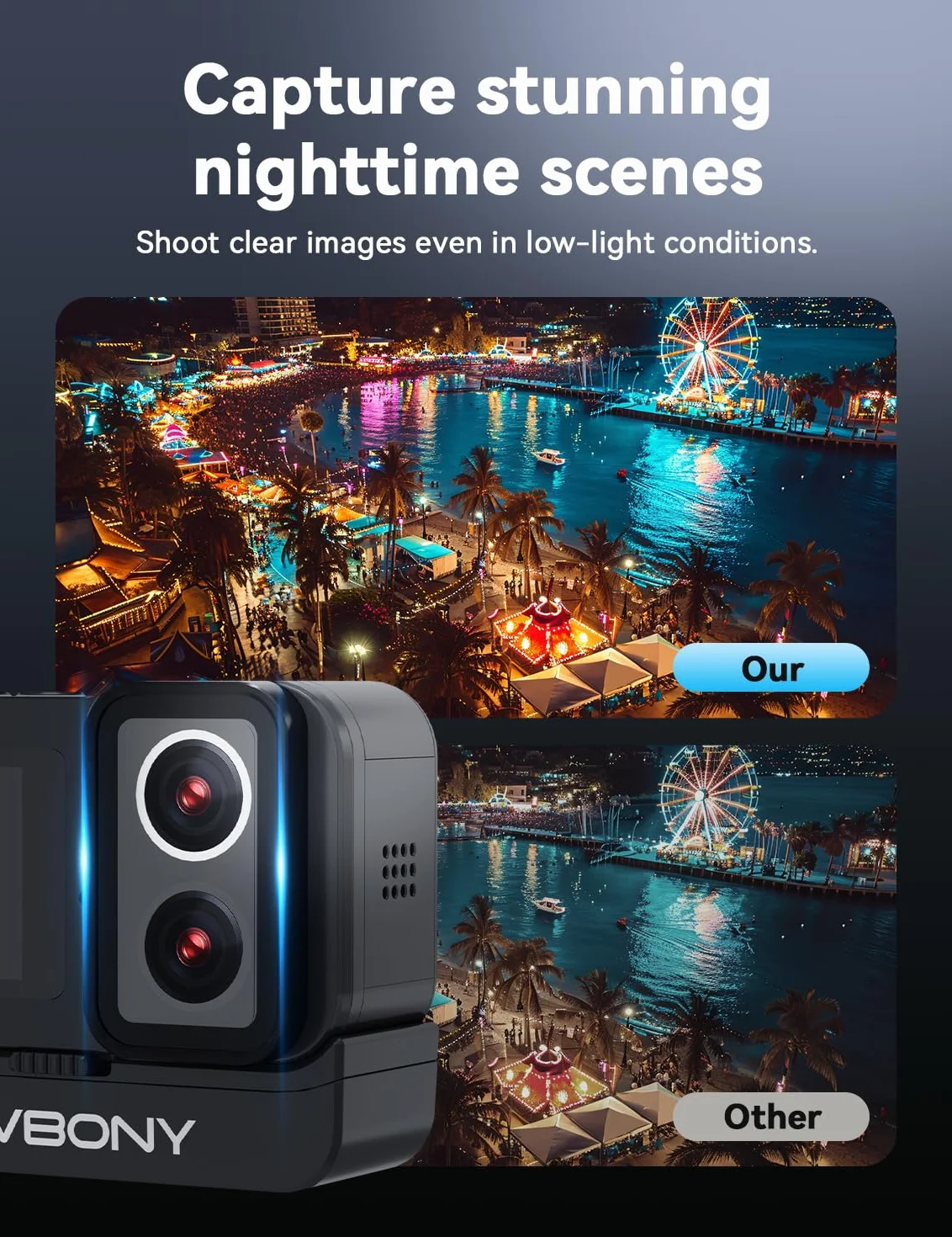 SVBONY SVGo Cámara de Acción 4K30FPS, Lente Dual F2.0/F1.4, Pantalla IPS Dual, Visión Nocturna, Liberación Rápida Magnética, EIS, Resistente al Agua Hasta 30m, Batería de 1860mAh (2 Horas de Duración)