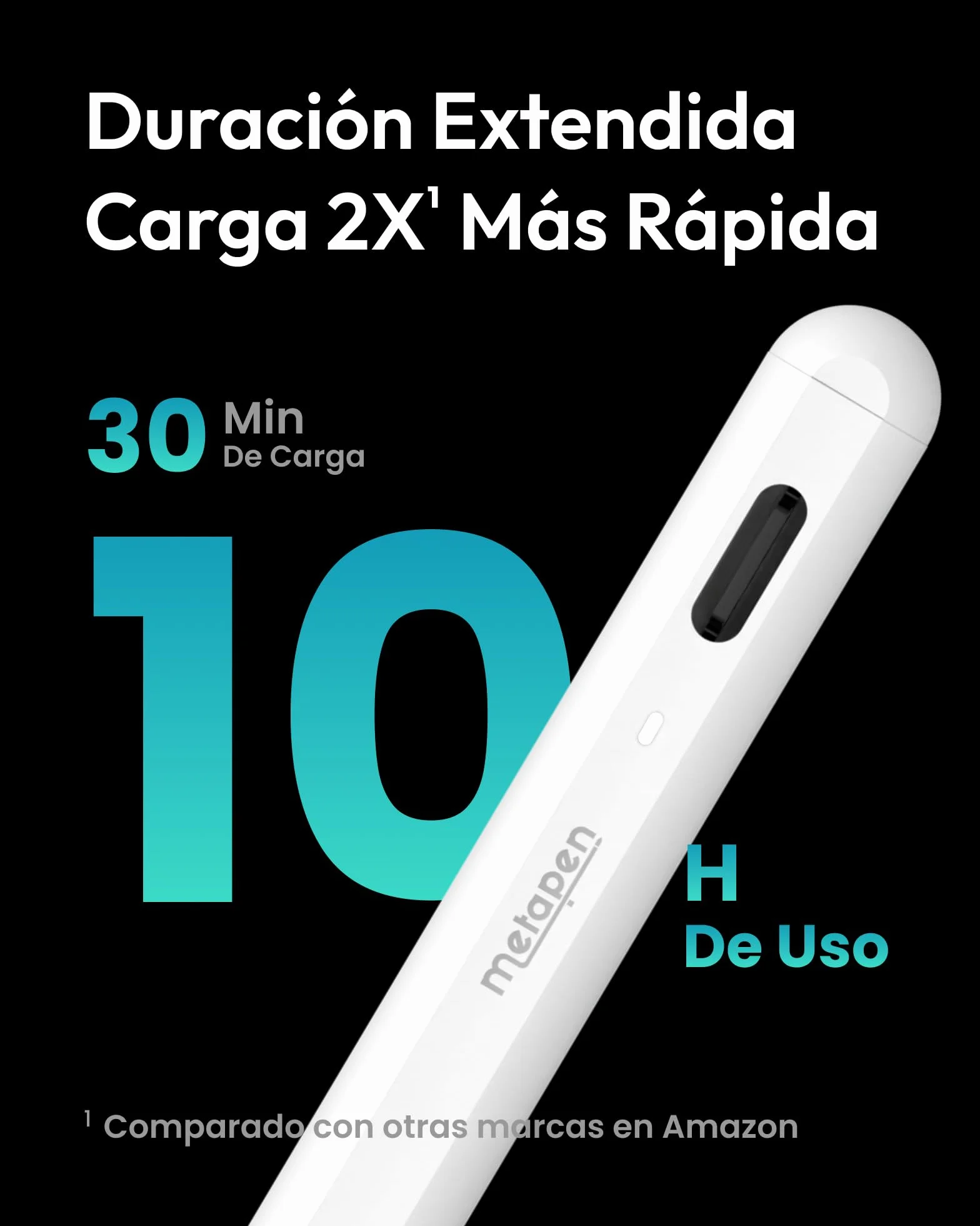 Metapen A8 Lápiz para iPad 2018-2026 con Atracción Magnética y Precisión de Píxeles