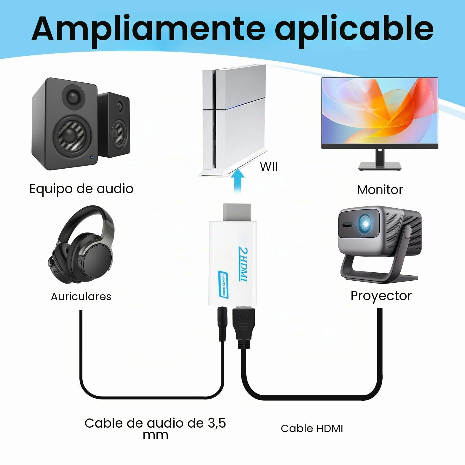 Adaptador para Wii a HDMI Convertidor para Wii a HDMI Video Converter Full HD 1080P con 3,5mm Salida de Audio Admite Todos Los Modos Pantalla for W-ii Display Modes720P NTSC para Monitor Projector TV