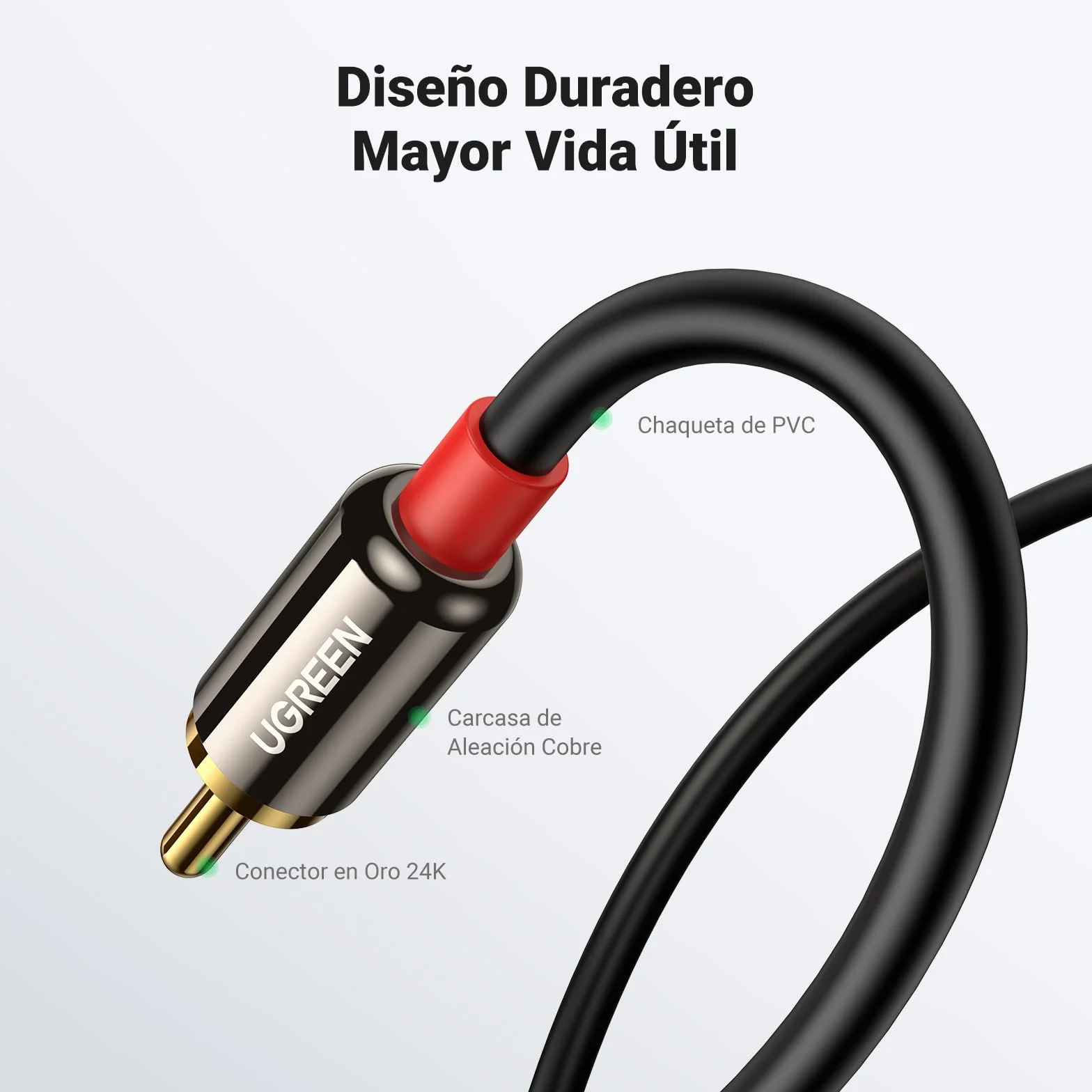 UGREEN Cable Jack 3.5mm a 2 RCA con HiFi Sonido 2RCA Minijack Macho Audio Estéreo 2M