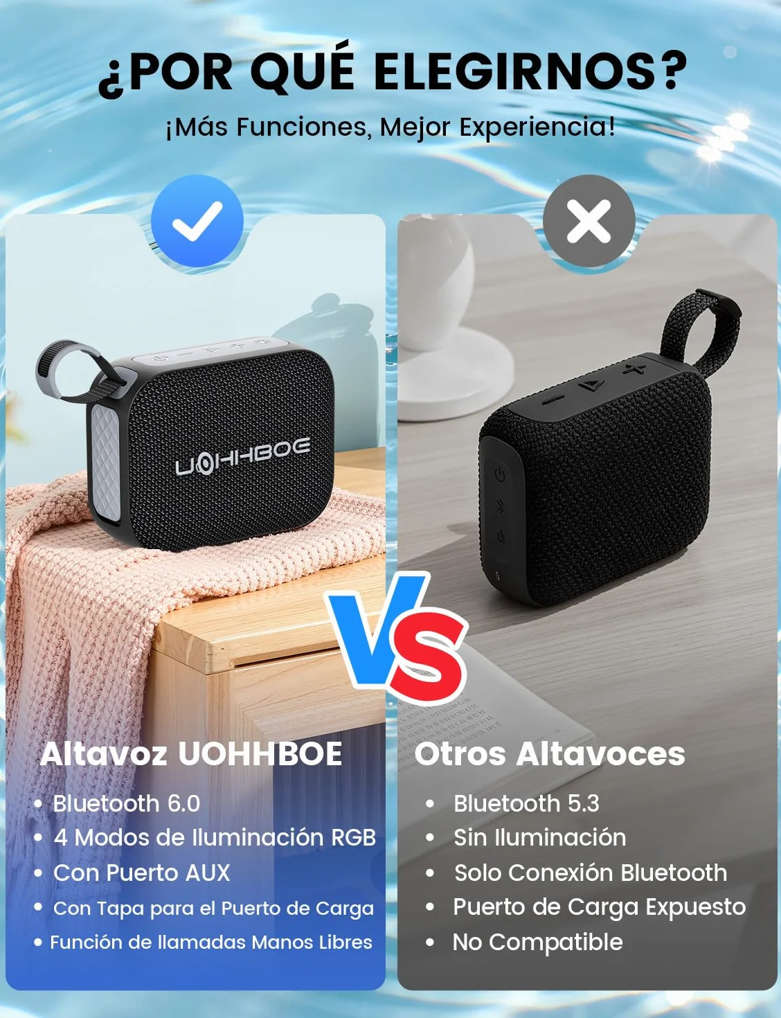 UOHHBOE Altavoz Bluetooth 6.0 20W Potente con Luz LED, TWS, IPX5 Impermeable, 24 Horas, Portátil