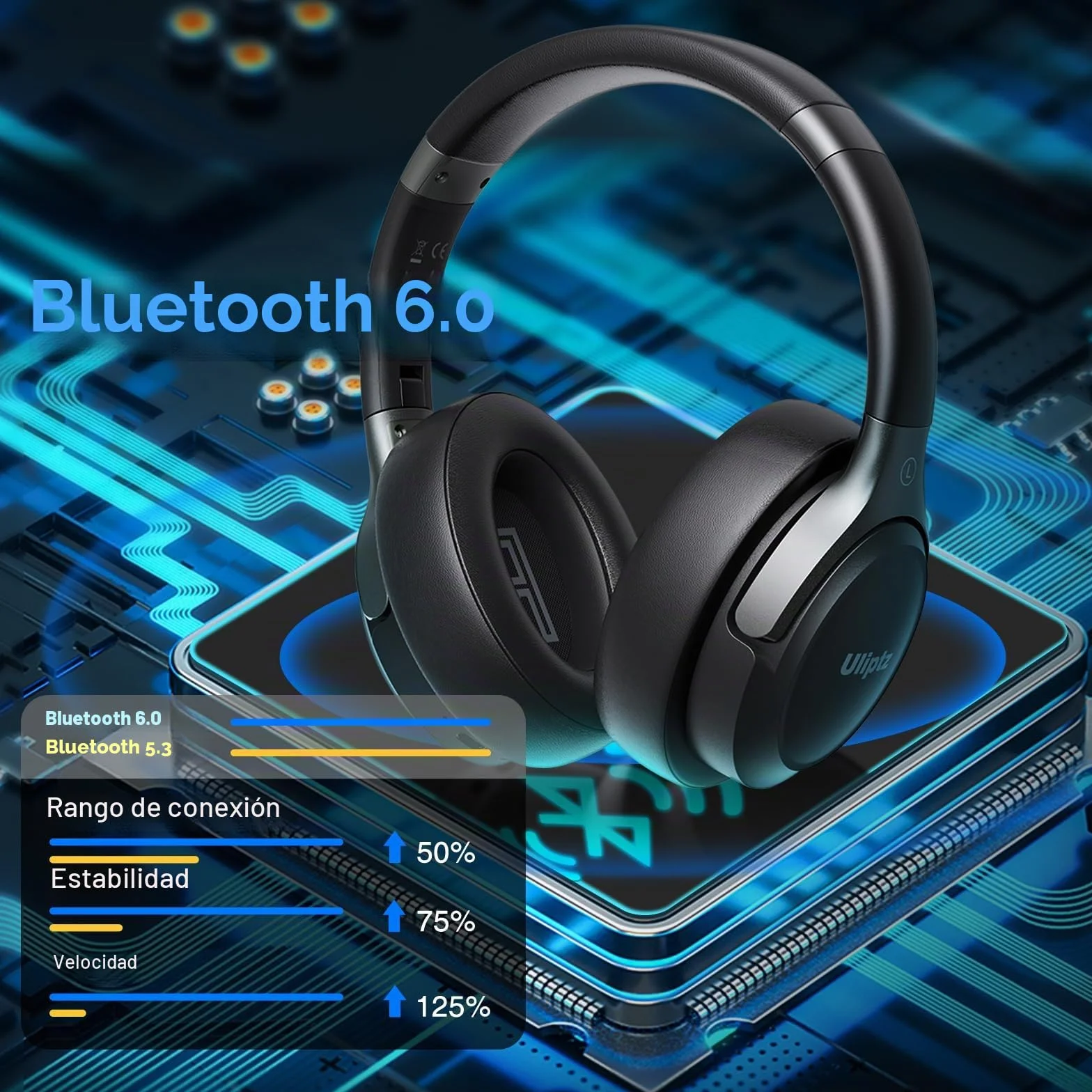 Auriculares Inalámbricos Bluetooth 65 Horas 6 Modos EQ Estéreo HiFi con Micrófono