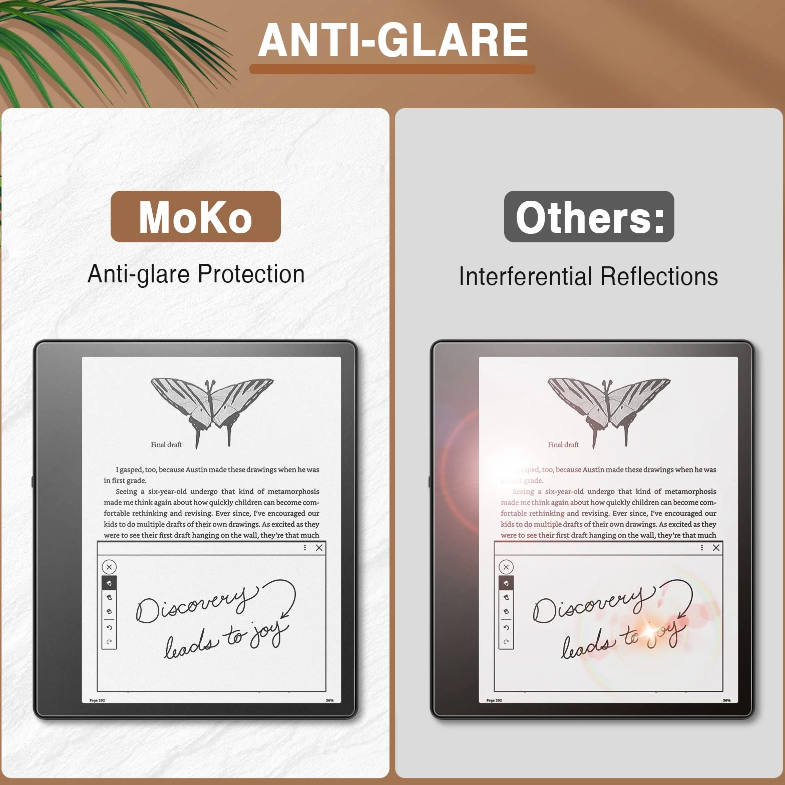 MoKo Protector de Pantalla para Kindle Scribe 10,2" 2022, Película PET Anti-reflejo Mate