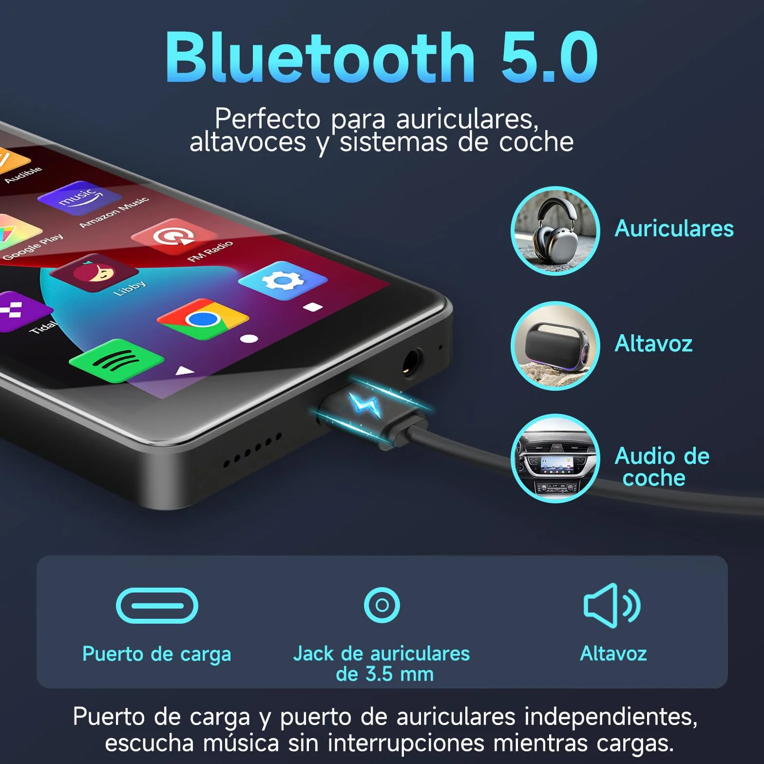 Reproductor MP3 Android 14 con Spotify, Play Store, Amazon Music, Audible, Libby, Reproductor de música MP4 con Pantalla táctil de 4" para niños con Control Parental, Modo Eye-Care (Negro Brillante)