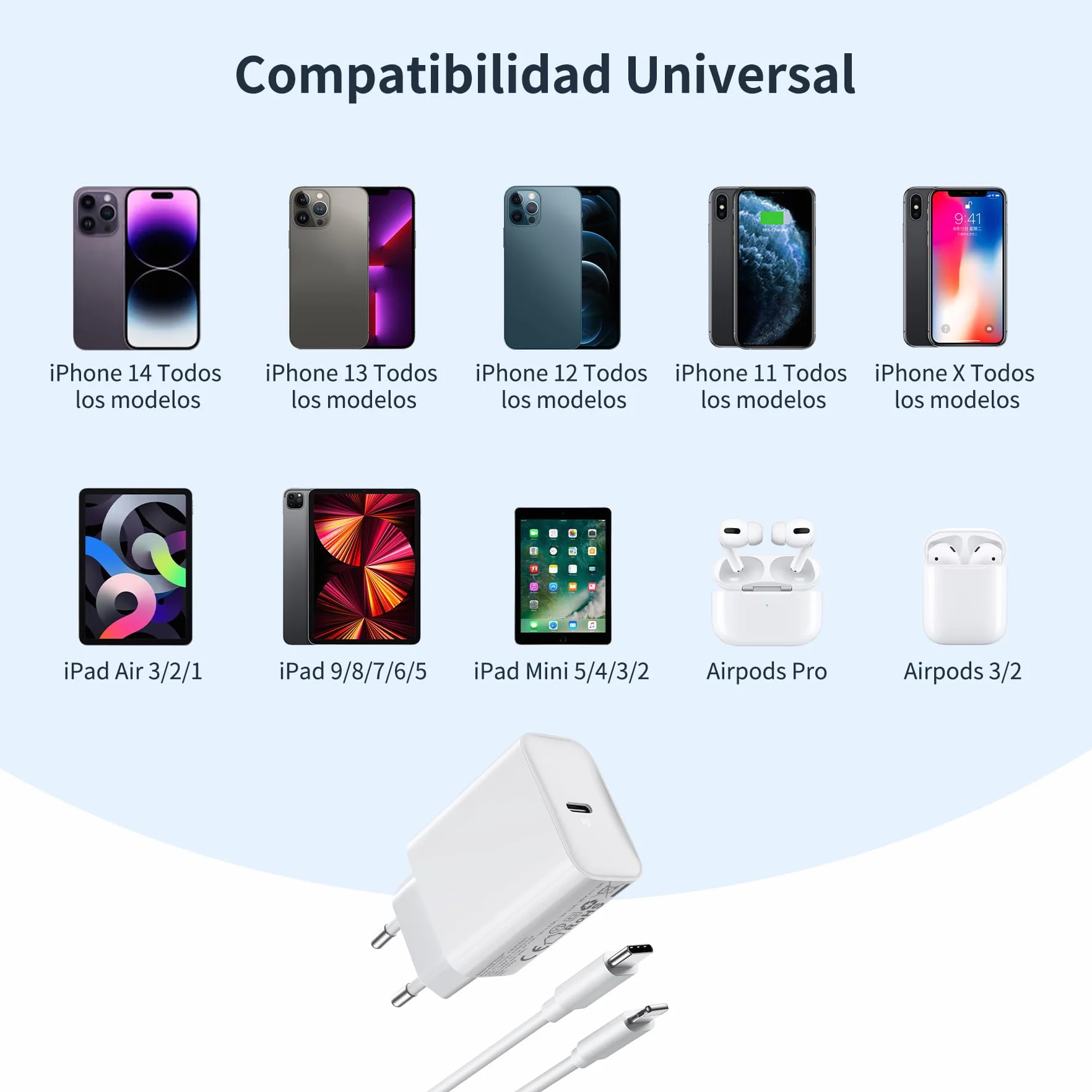 Cargador Carga Rápida USB C 30W para iPhone 14/13/12/11/SE/X/XS/XR/8/7, iPad, AirPods, Cable 2M
