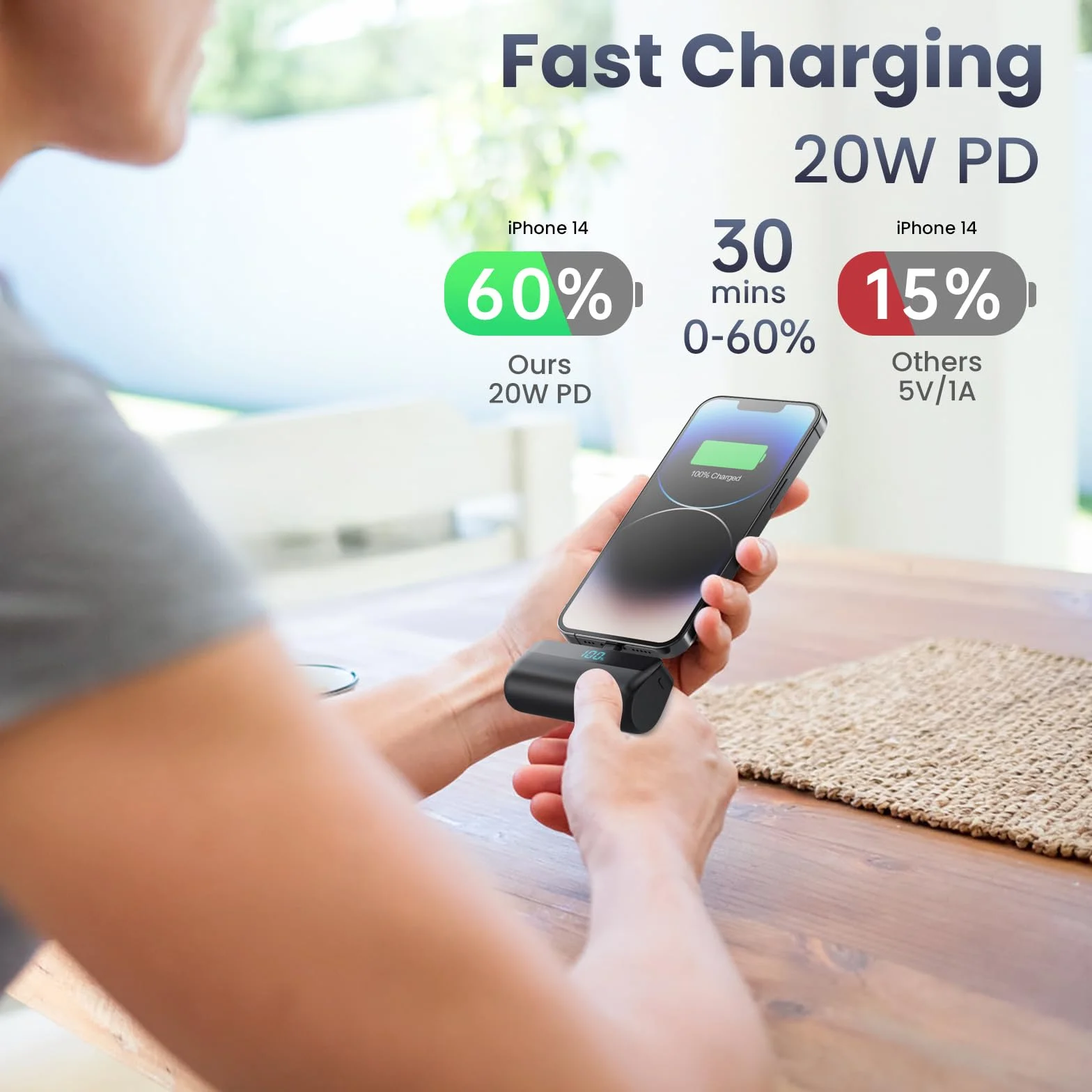 Mini Batería Externa 5200mAh para iPhone, Ultra Compacto Power Bank 20W PD Carga Rapida Cargador Portátil Powerbank con Pantalla LCD Compatible con iPhone 14/14 Pro Max/13 Plus/12/11/XR y Más (Negro)