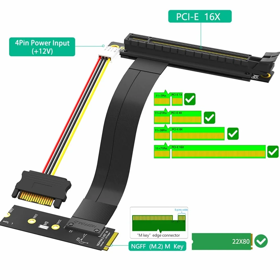 Cable Elevador M.2 NVME A PCIE X16 Adaptador Cable de Extensión de Gráficos 90 Grados PCI Express 3.0 16X A M Key Cable Elevador A