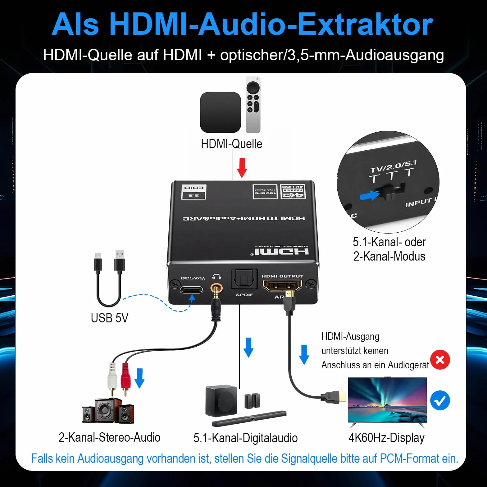 Extractor de audio HDMI ARC 4K 60Hz, adaptador óptico HDMI a 3.5MM convertidor divisor, convertidor DAC digital analógico de 192 KHz, SPDIF TOSLINK óptico y salida de audio estéreo de 3,5MM. Soporta