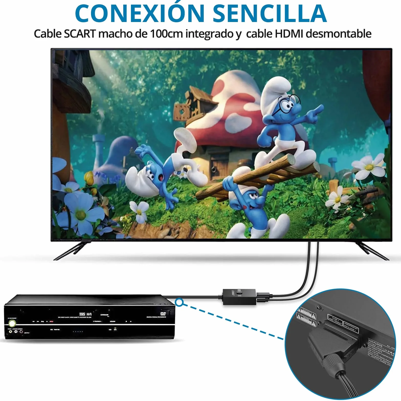 AUTOUTLET Adaptador Scart a HDMI, 16:9/4:3, Convertidor Euroconector a HDMI Conversión 1080P Compuesto CVBS AV A HDMI Video Audio Converter con Cable HDMI PAL/NTSC, para Reproductor de VCR, VHS y DVD