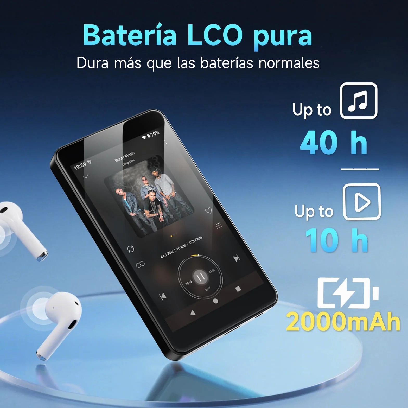 Reproductor MP3 Android 14 con Spotify, Play Store, Amazon Music, Audible, Libby, Reproductor de música MP4 con Pantalla táctil de 4" para niños con Control Parental, Modo Eye-Care (Negro Brillante)