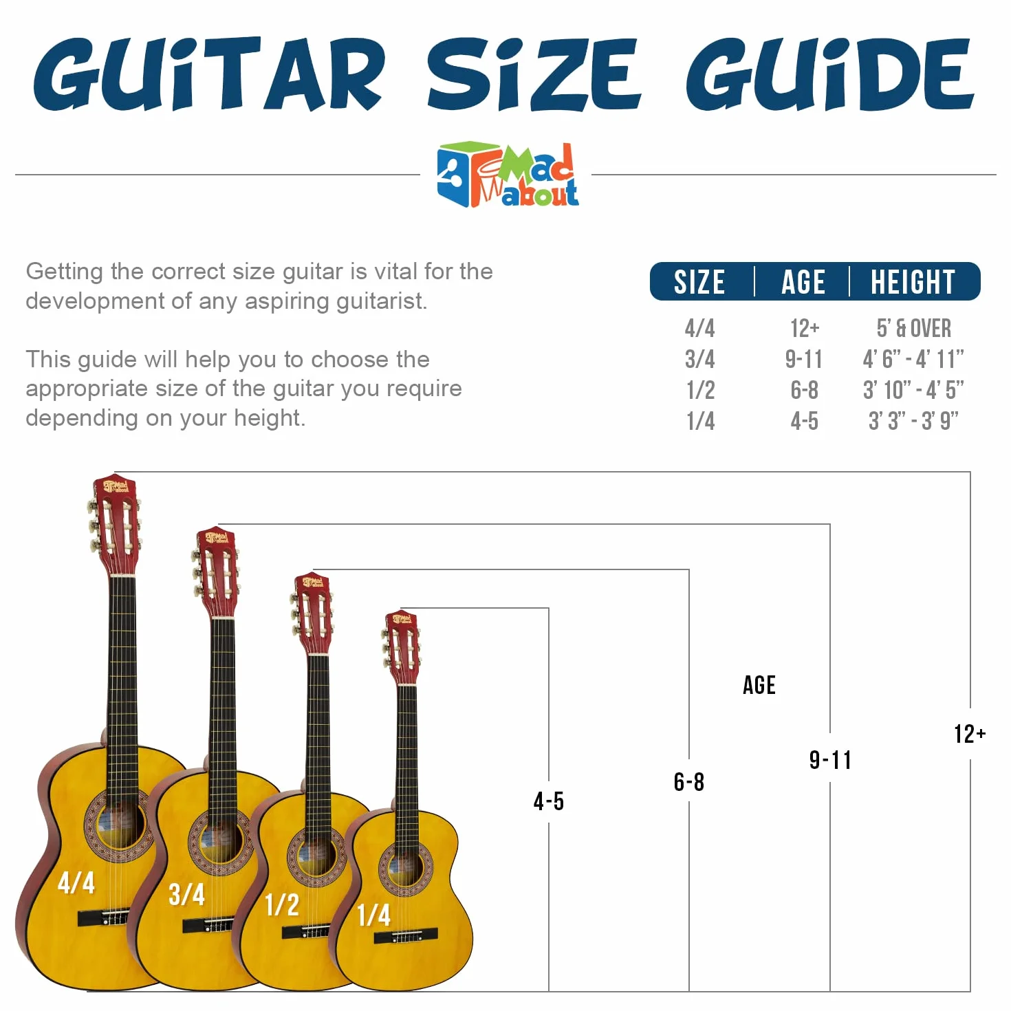 Mad About - Guitarra española clásica para zurdos, para niños (3/4)