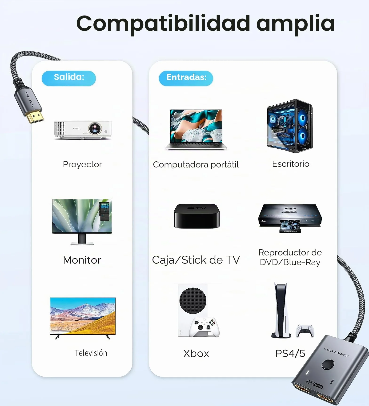 WARRKY HDMI Splitter Bidireccional 2x1 4K@60Hz Aluminio Cable Nailon 1m HDR HDCP 2.2