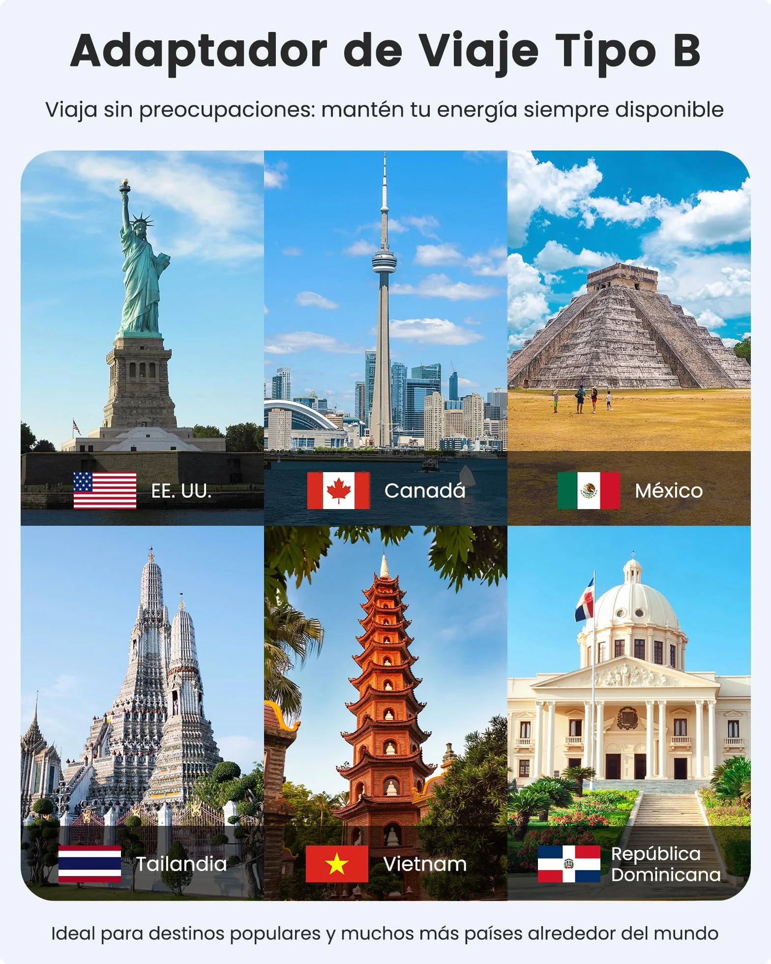 LENCENT 2 Piezas Adaptador Enchufe USA Tipo B de España a EE.UU., Adaptador 2-Pin Europeo a 3-Pin Estados Unidos para Estados Unidos, Canadá, México, Tailandia, Colombia, Dominicano, Cuba