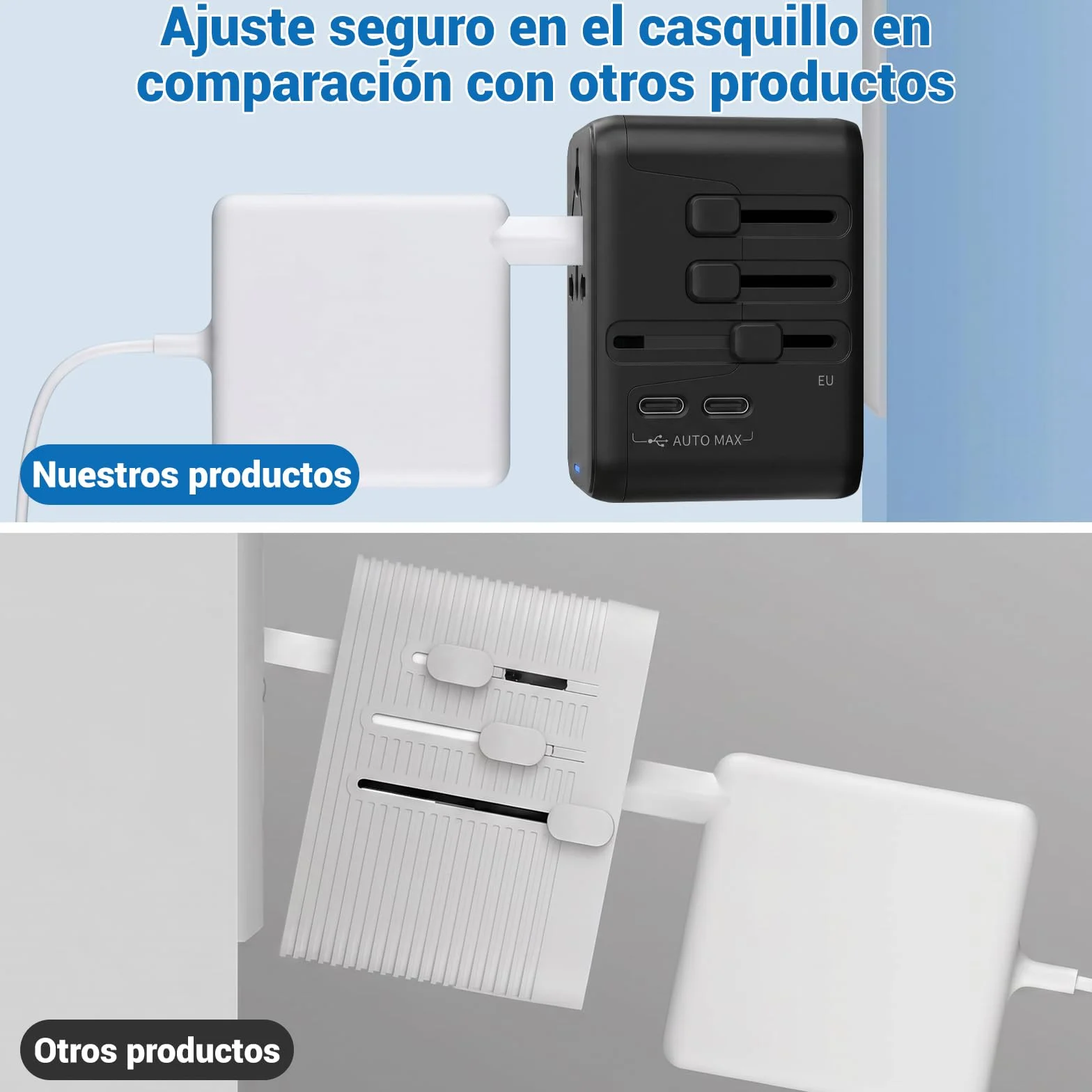 Adaptador Enchufe Universal Adaptador de Viaje con 2 USB-C y 2 USB-A, Enchufe USB Adaptador Universal para EU, UK, Americano, Canadá, Australia,Brasil,Argentina& 200+País
