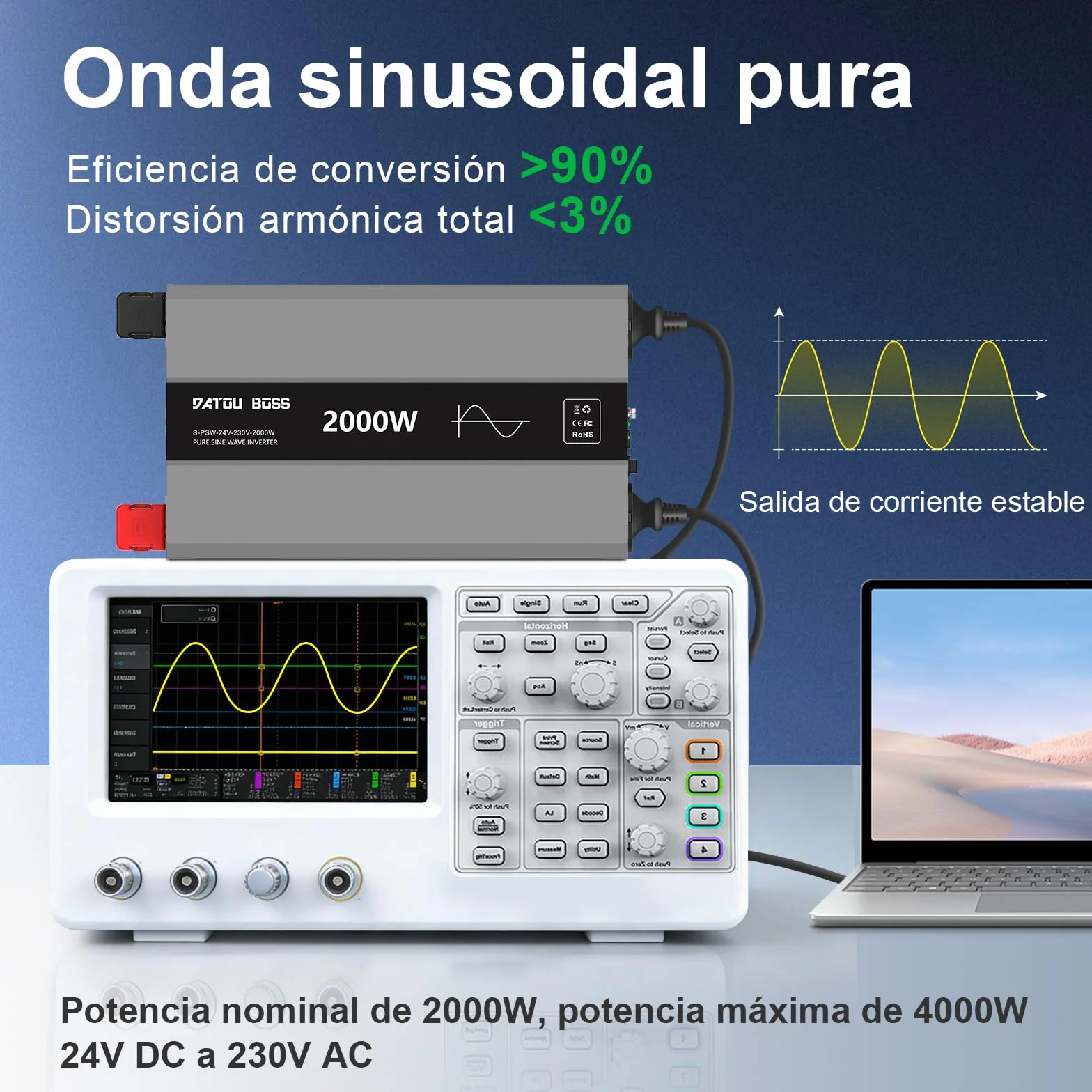DATOUBOSS Inversor 24V 220V 2000W Onda Sinusoidal Pura, Convertidor 4000W(Pico) con 2 Enchufes de la UE, Transformador con USB-A y USB-C, Pantalla LCD,Mando a Distancia, para Coches, Camiones, Camping