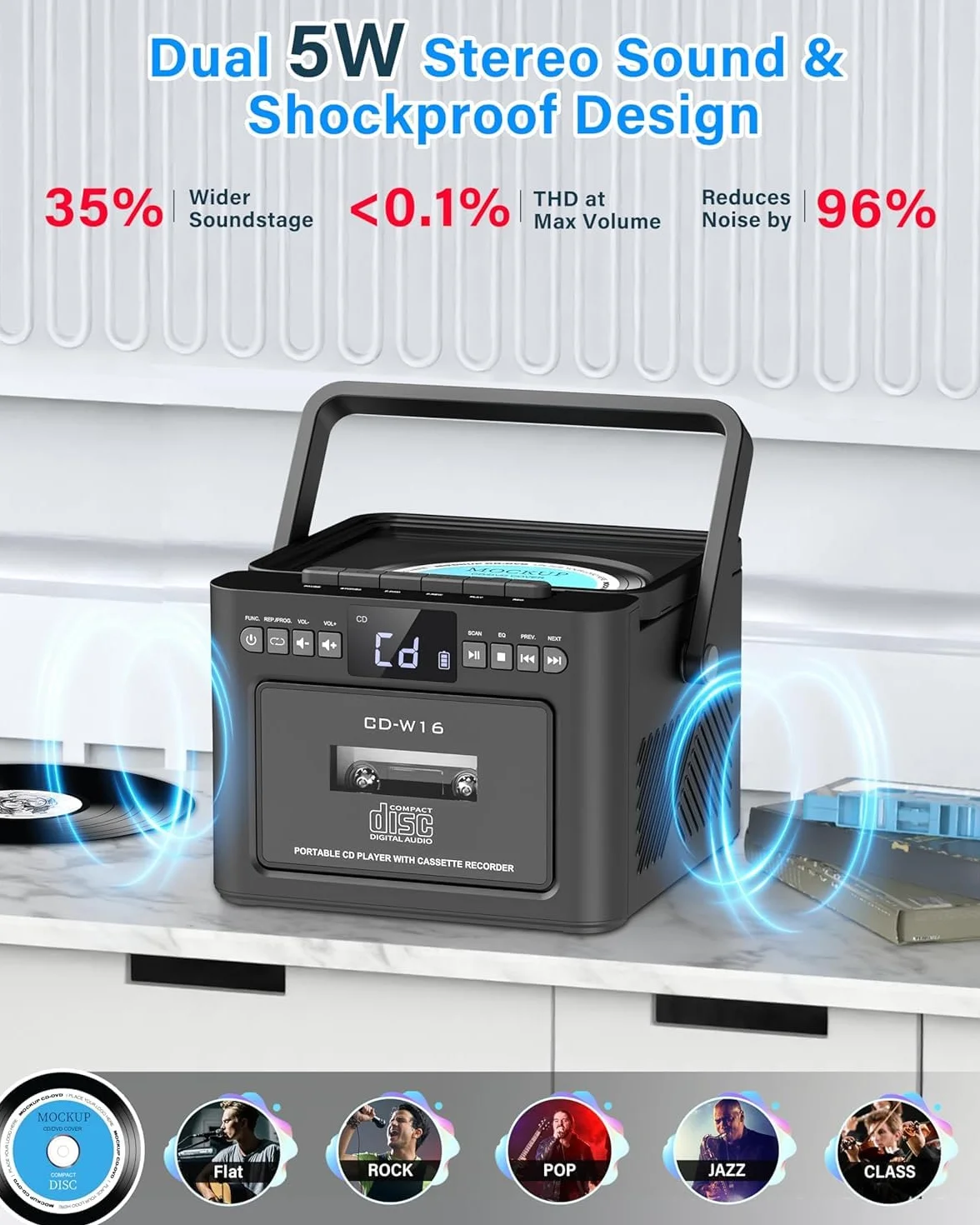 Greadio Reproductor de CD portátil para el hogar, reproductor de casete Boombox recargable, reproductor de CD de radio FM con Bluetooth, batería de 5000 mAh, control remoto, USB, AUX, tarjeta TF/SD,