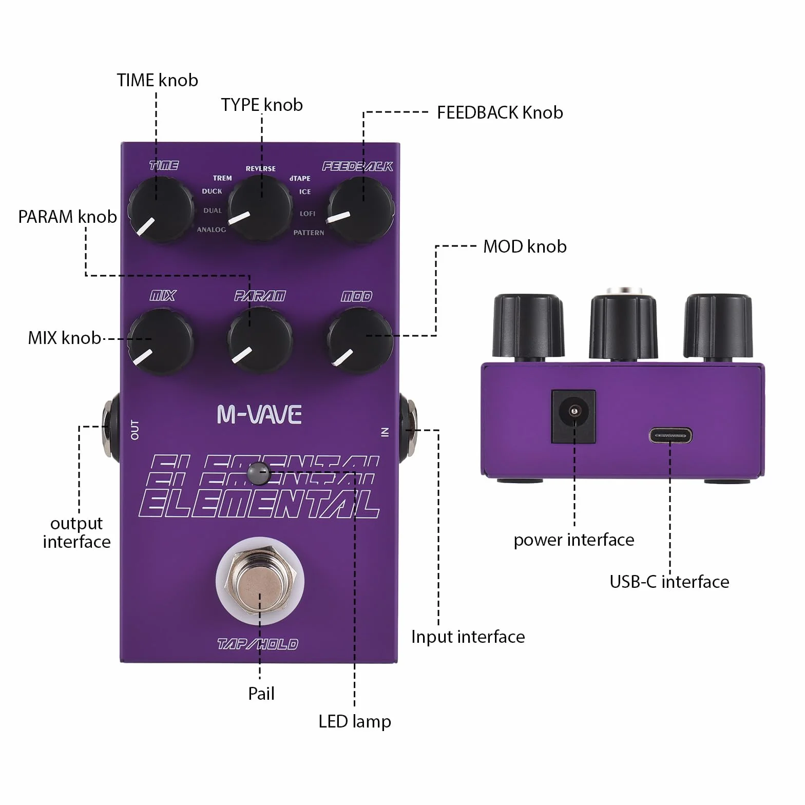 Efecto de retardo ELEMENTAL - Pedal de efectos de retardo para guitarra, tipo/9 efectos de retardo, tipo/feedback, MIX/PARAM/MOD, botón DC 9 V, interfaz de entrada/salida de 6,35 mm, efecto de