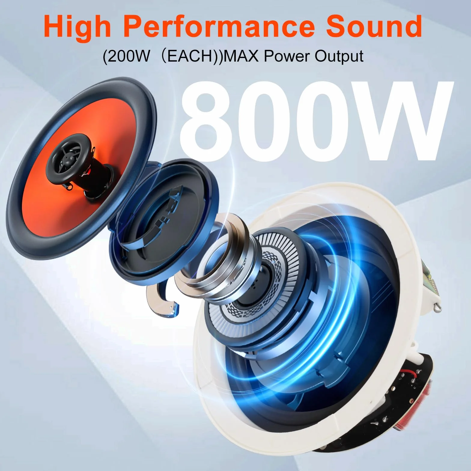 Herdio Altavoces de Techo 8 Pulgadas 800W Montaje Empotrado Sonido Nítido para Cine en Casa (2 Unidades)