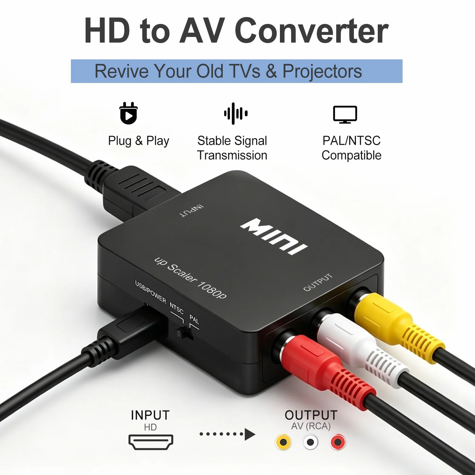 Convertidor HDMI a RCA, Adaptador HDMI a AV de Audio y Video, Soporte 1080P, Adaptador Euroconector para DVD STB PS2 PS3 PS4 TV Gamecube VHS Camara Laptop VCR Proyector